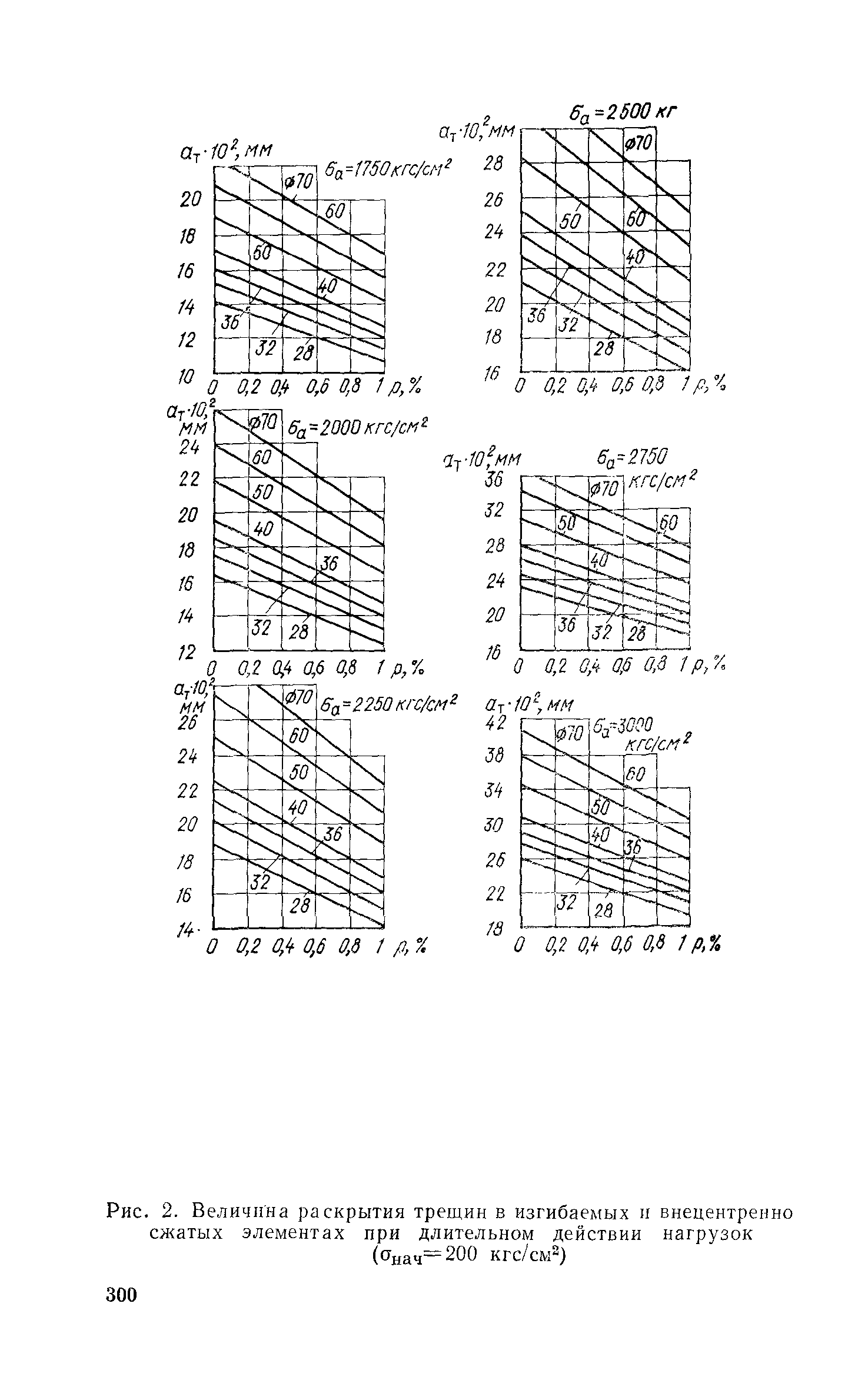 Руководство 