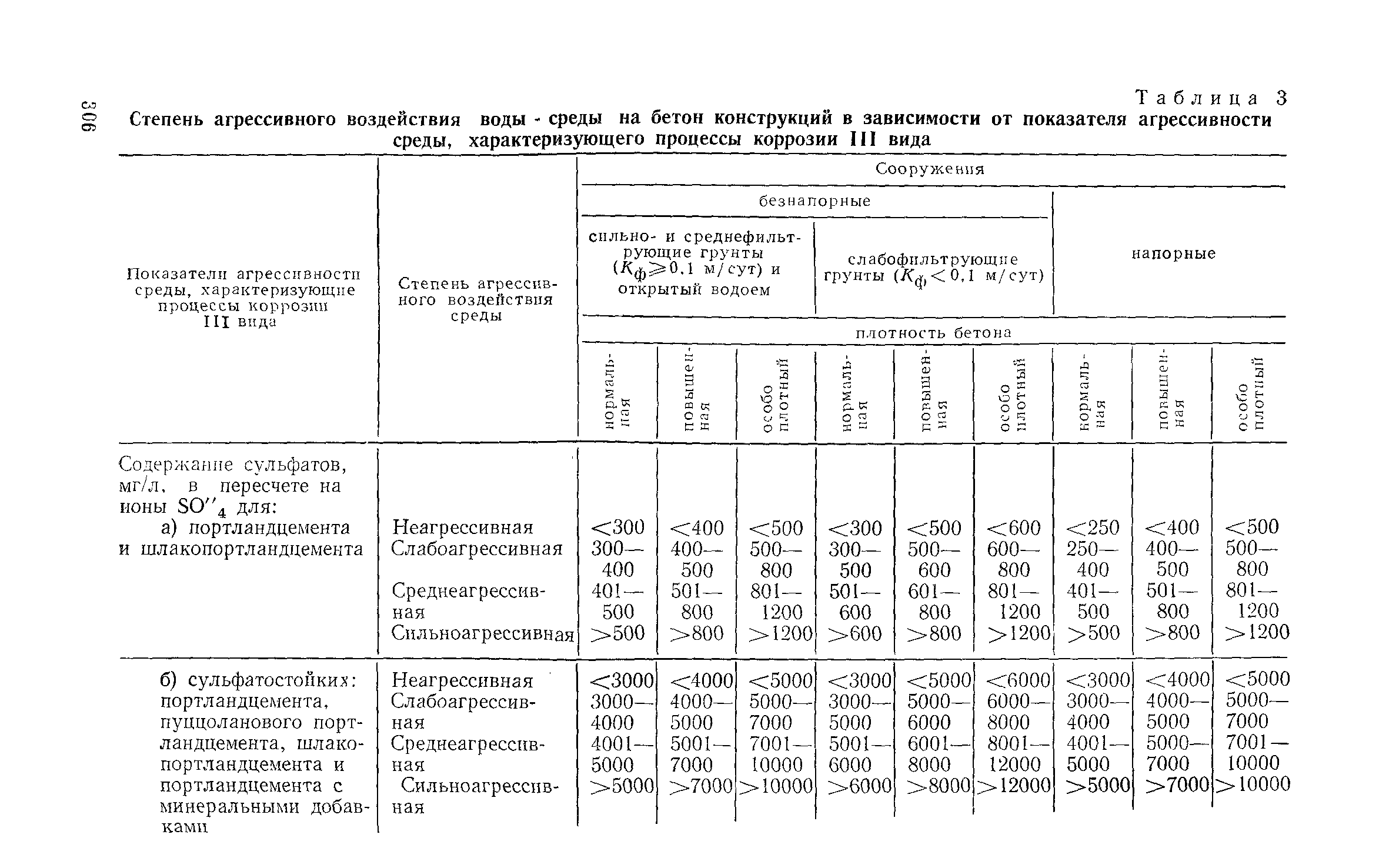 Руководство 