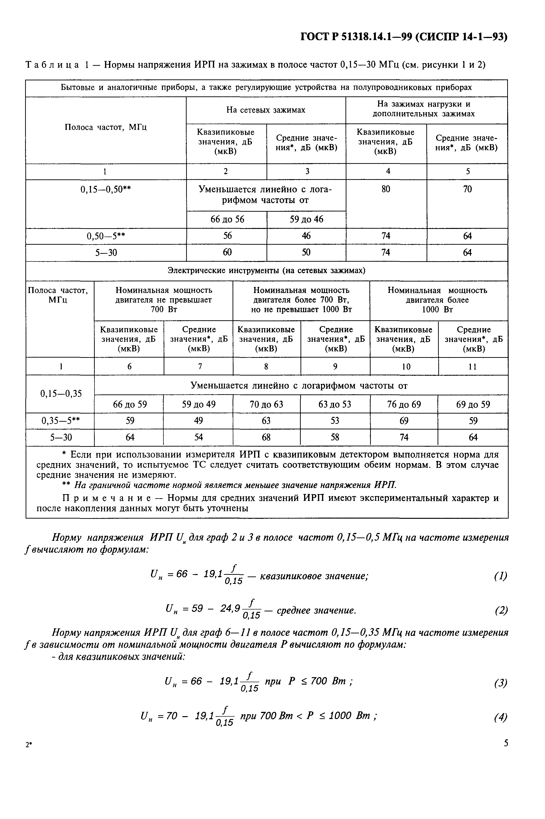 ГОСТ Р 51318.14.1-99