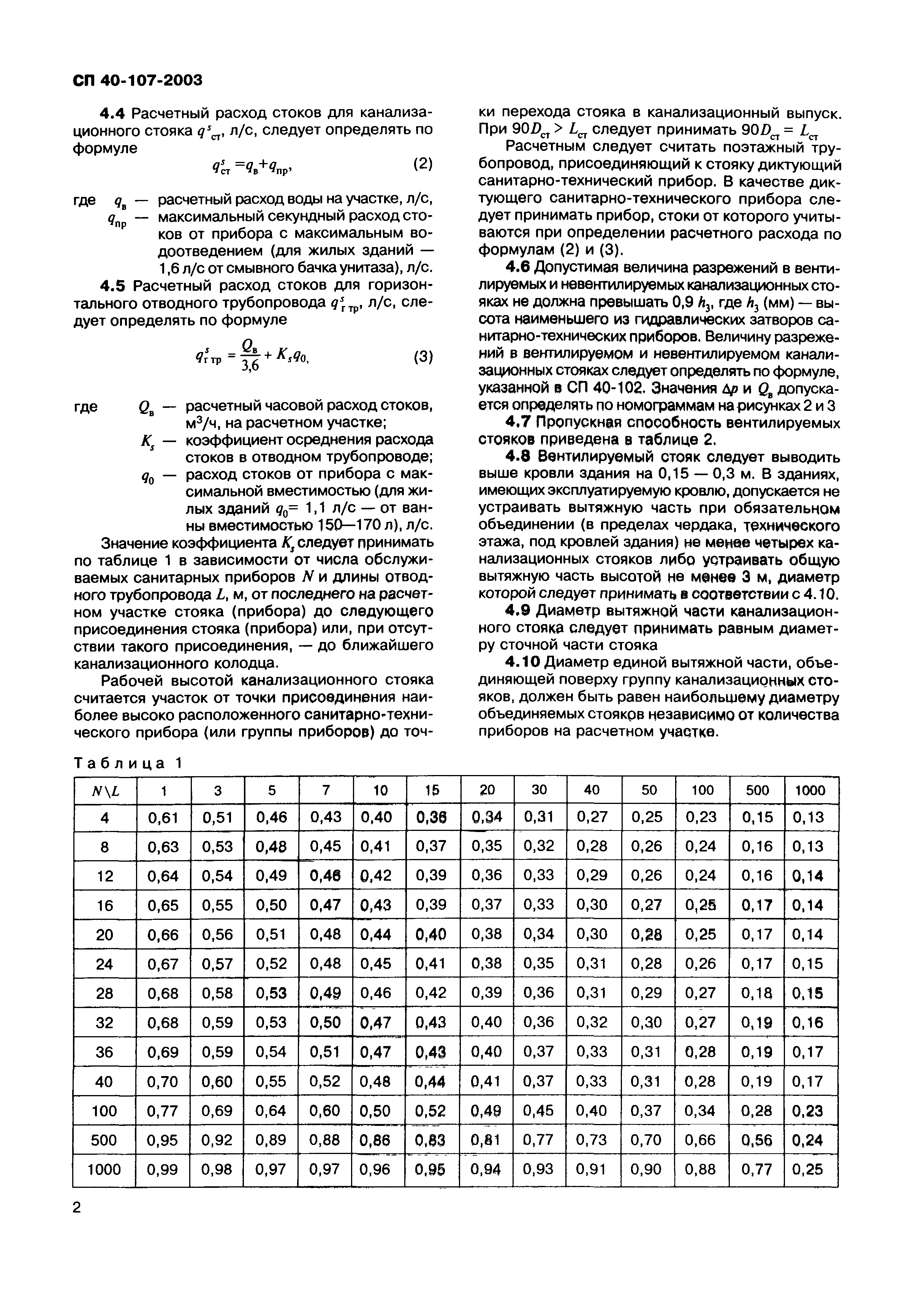 СП 40-107-2003