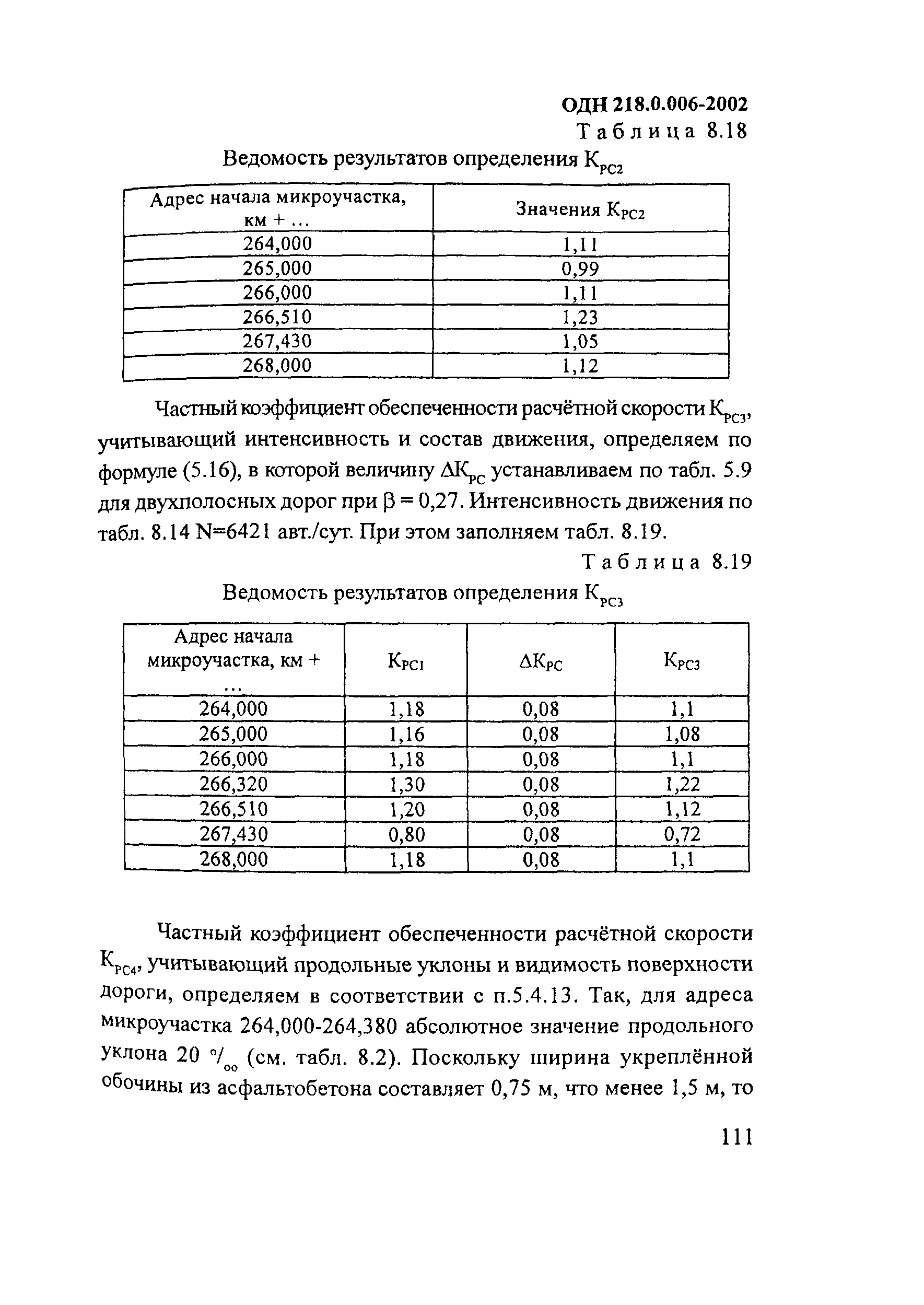 ОДН 218.0.006-2002