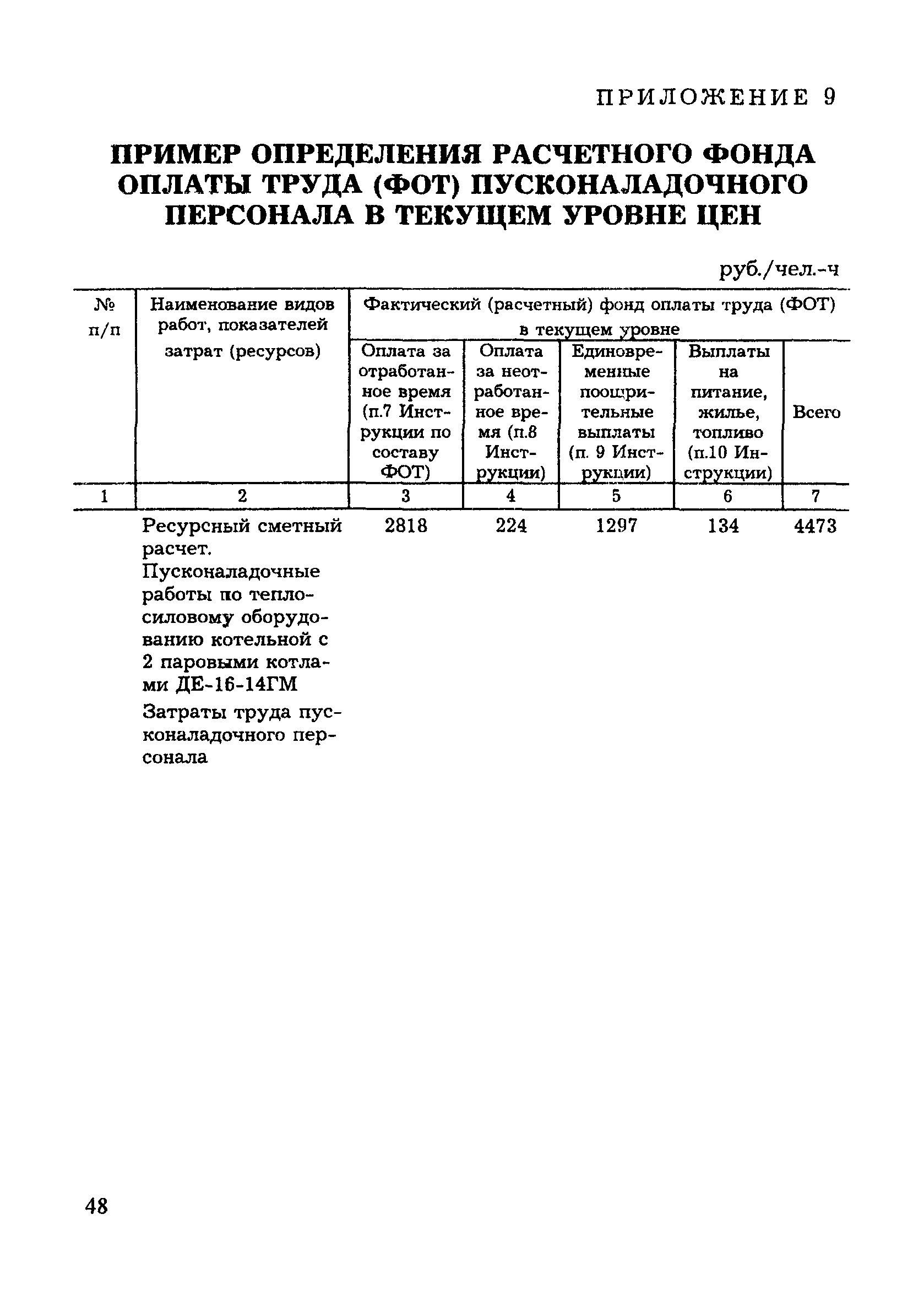 МДС 81-8.2000