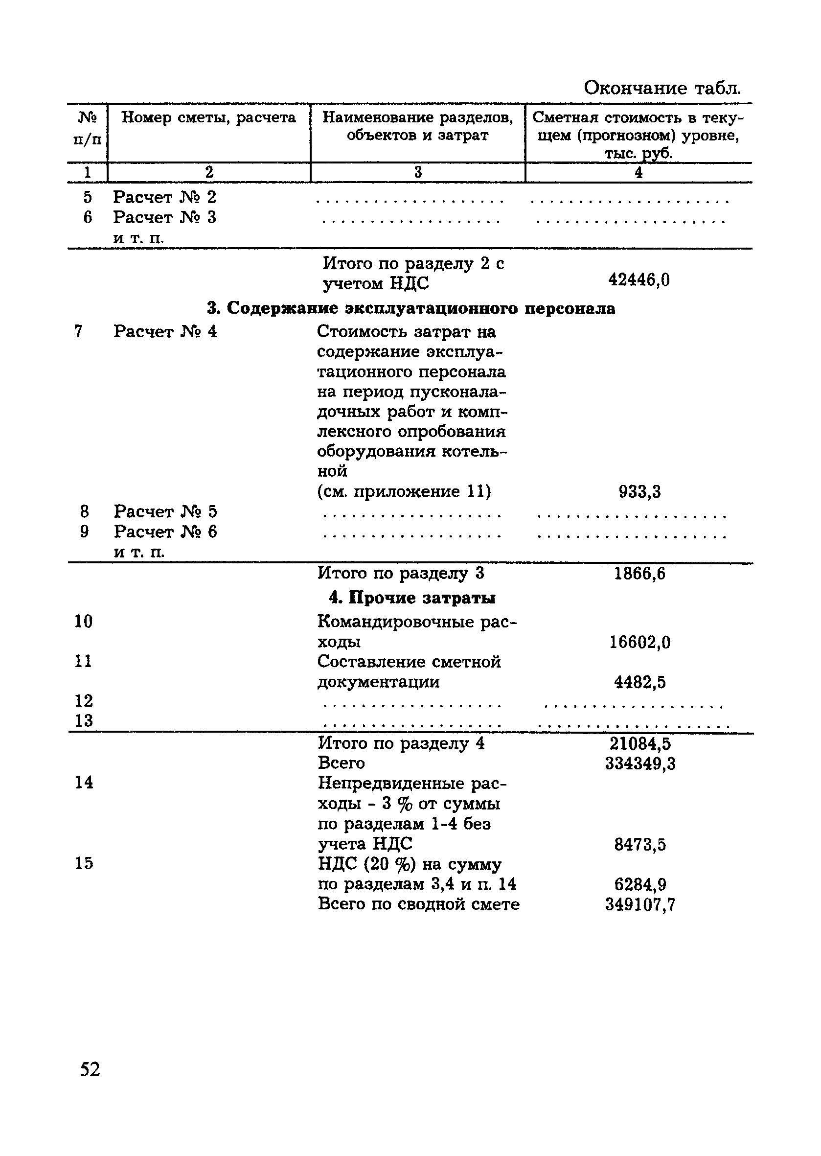 МДС 81-8.2000