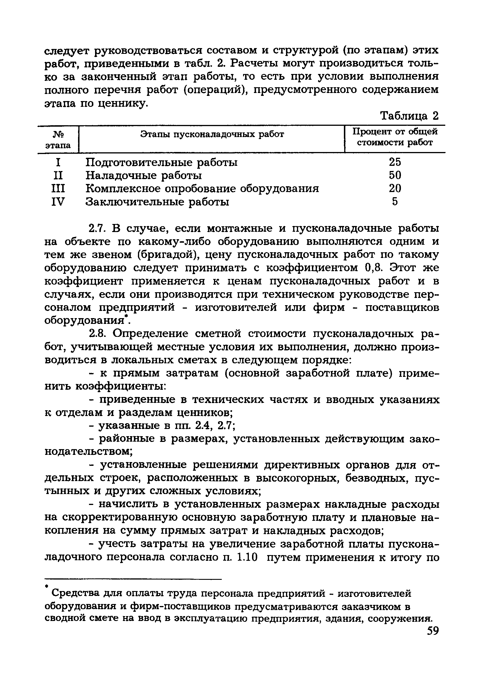 МДС 81-8.2000