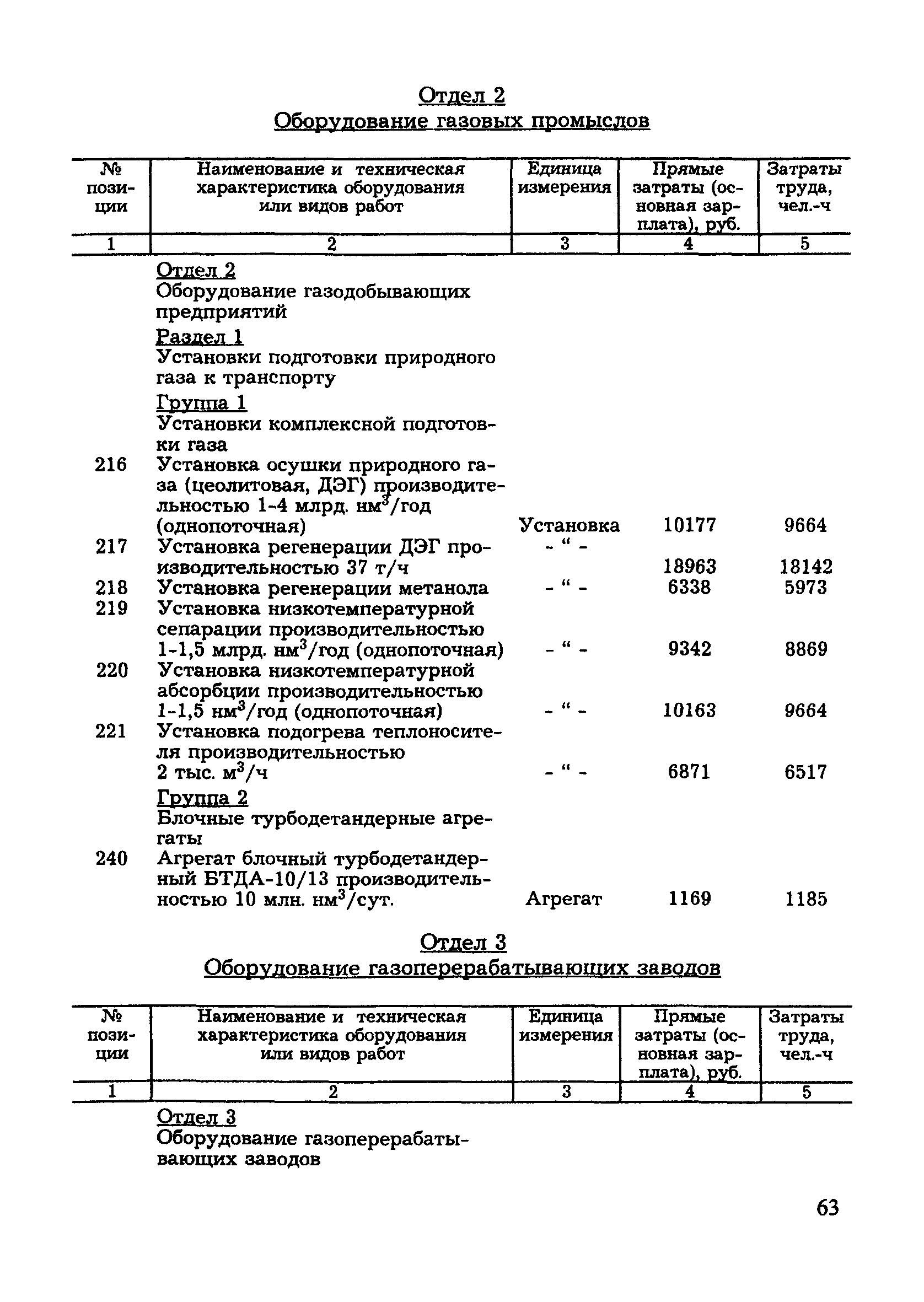 МДС 81-8.2000