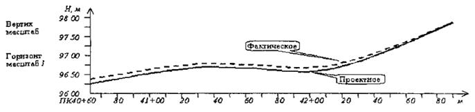 Описание: БезИмени-1 copy