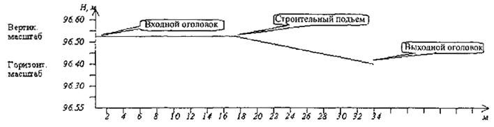 Описание: БезИмени-1 copy