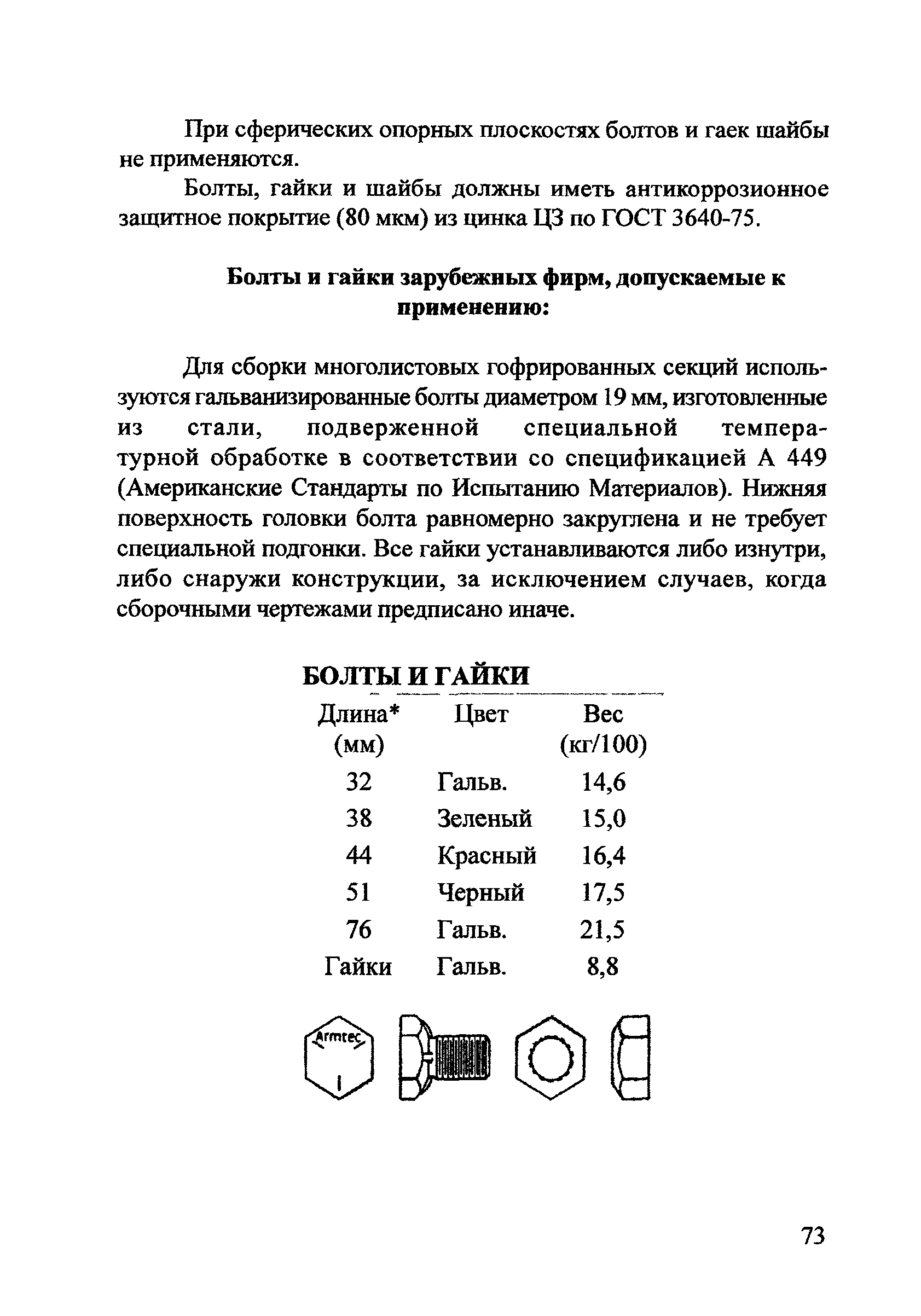 Методические рекомендации 