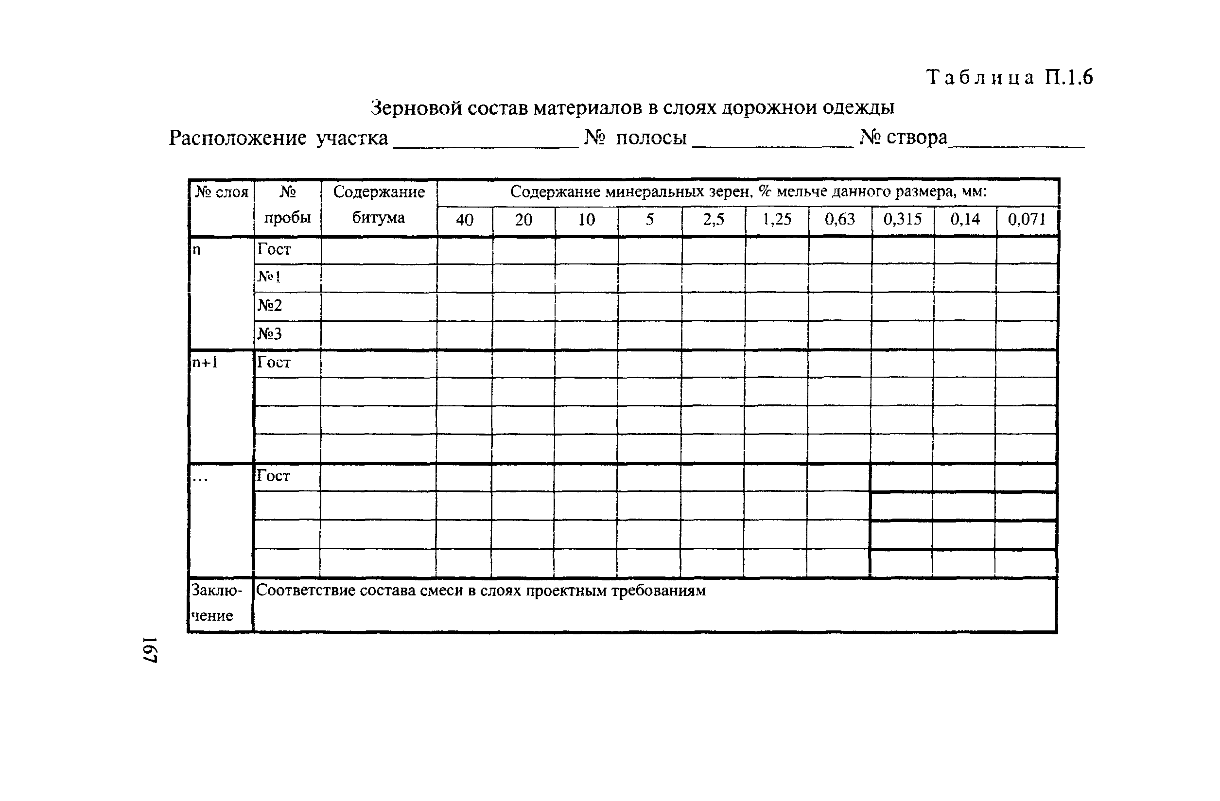 Рекомендации 