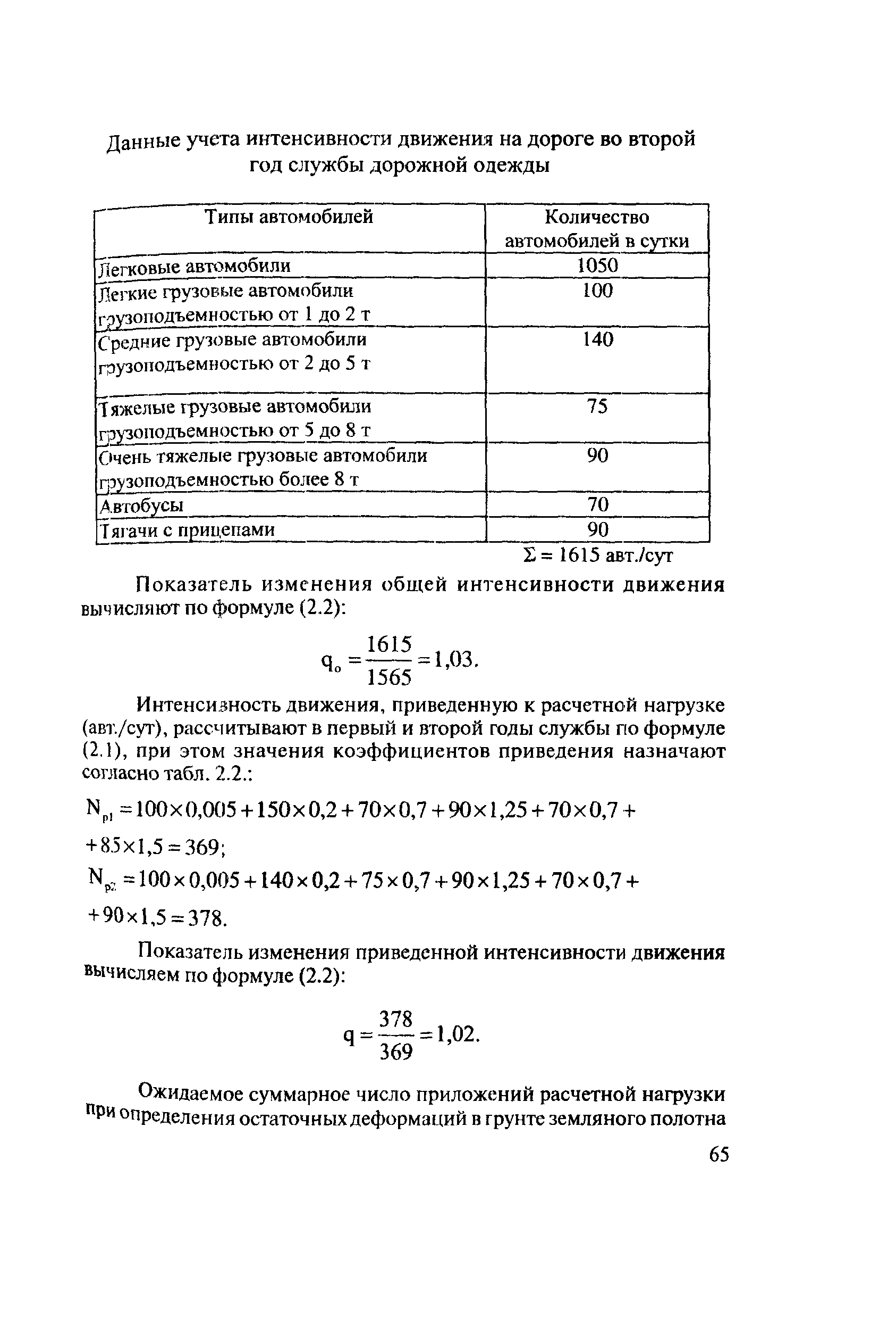 Рекомендации 