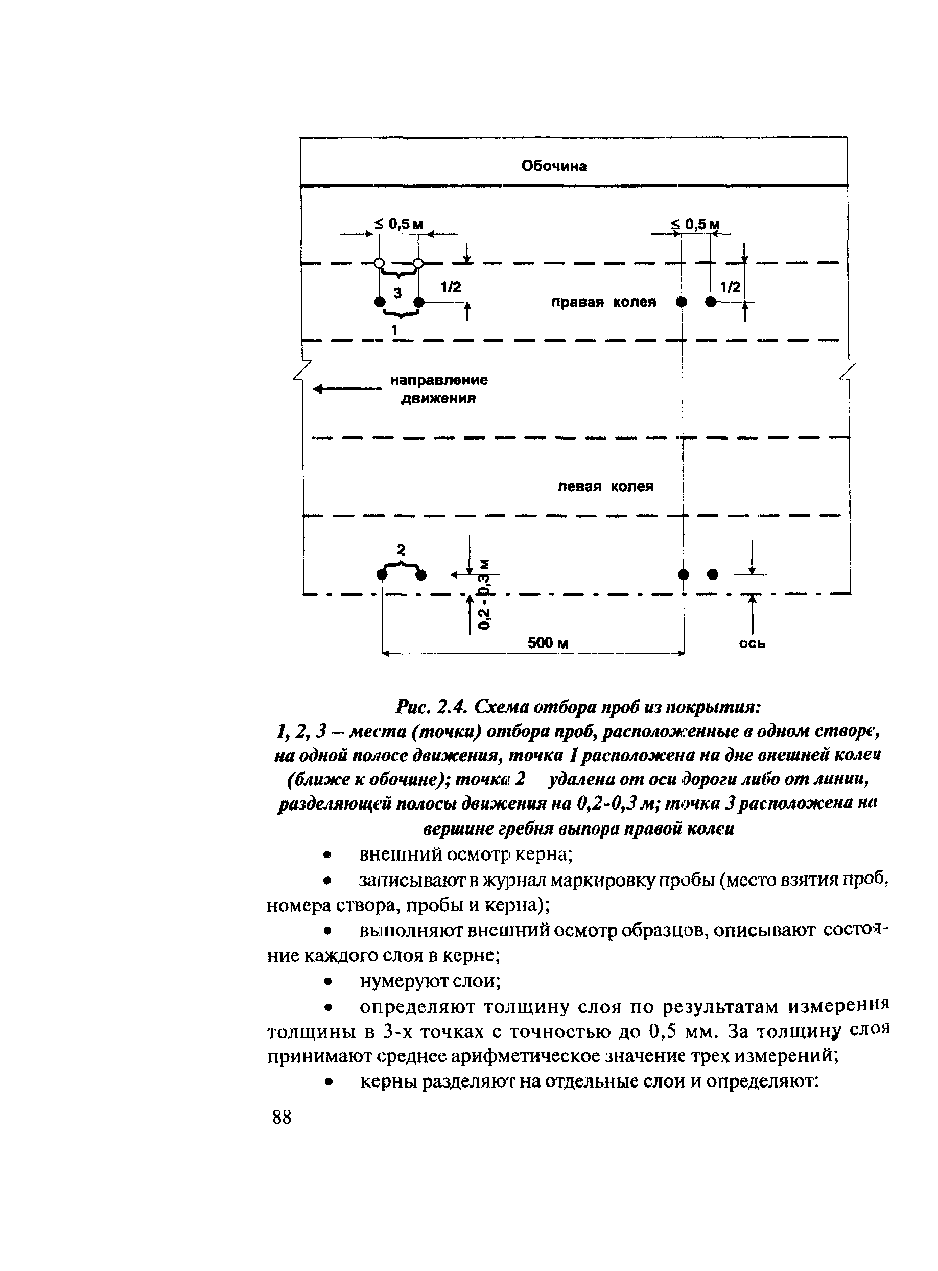 Рекомендации 