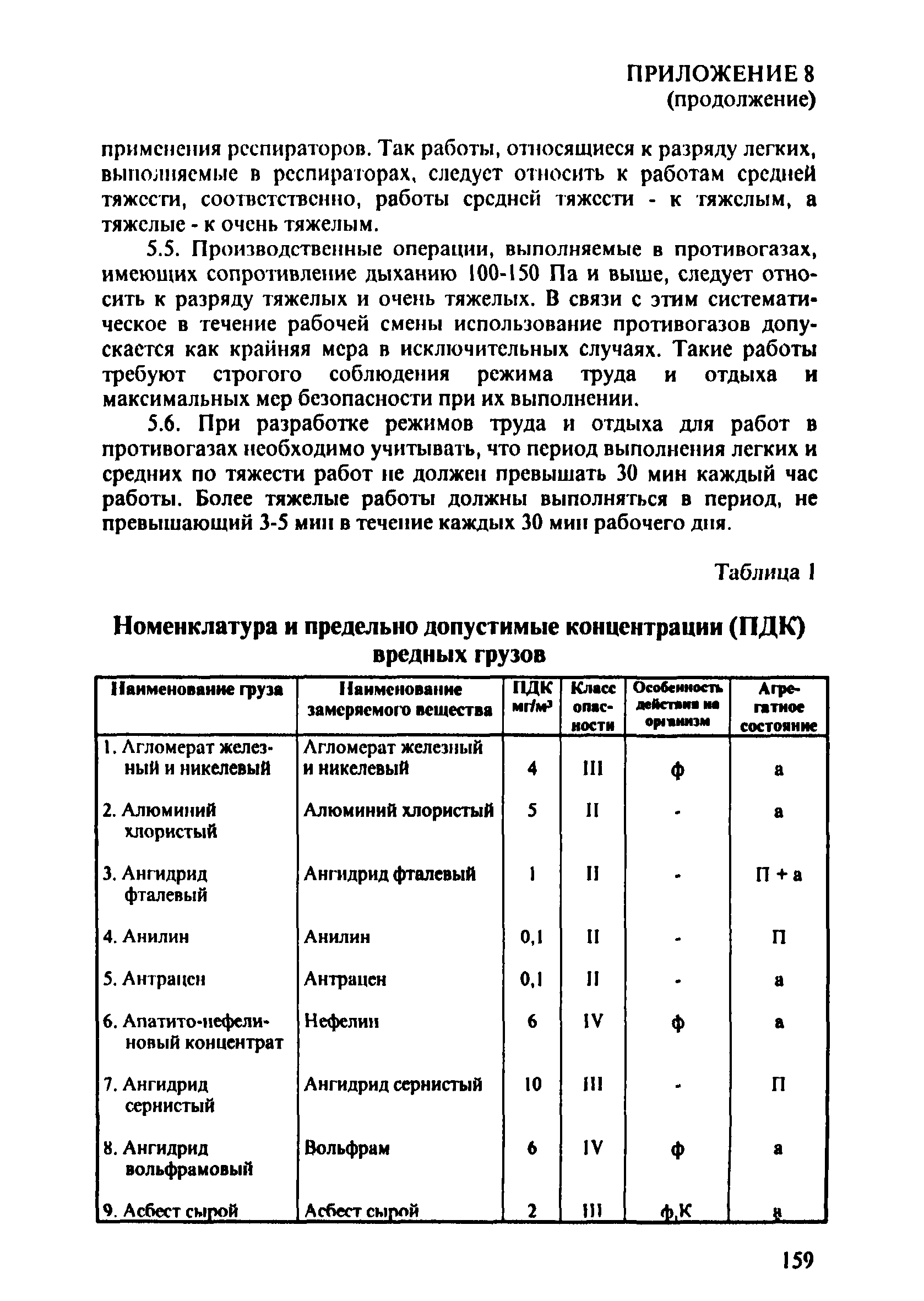 ПОТ Р О-152.31.82.03-96