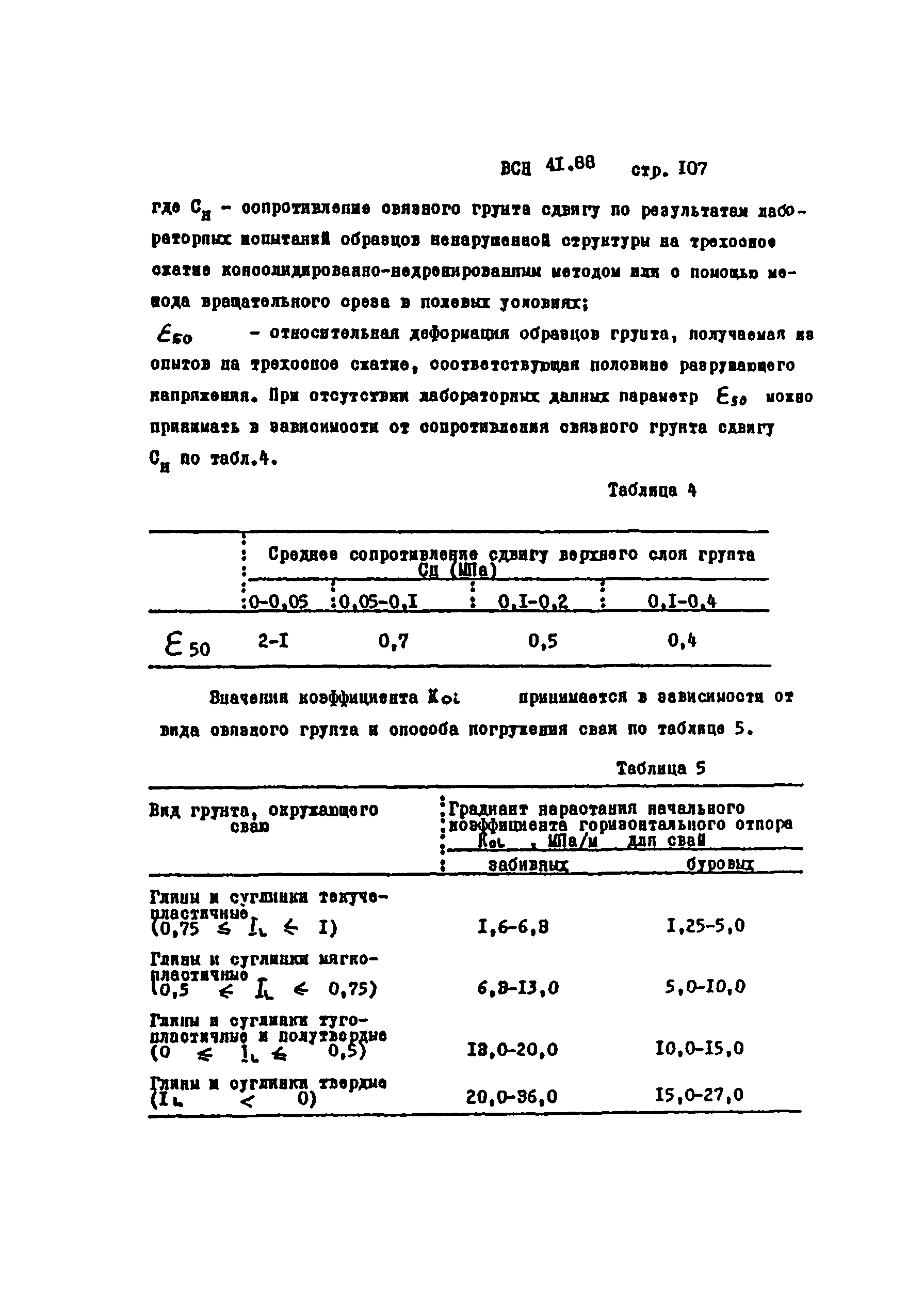 ВСН 41.88