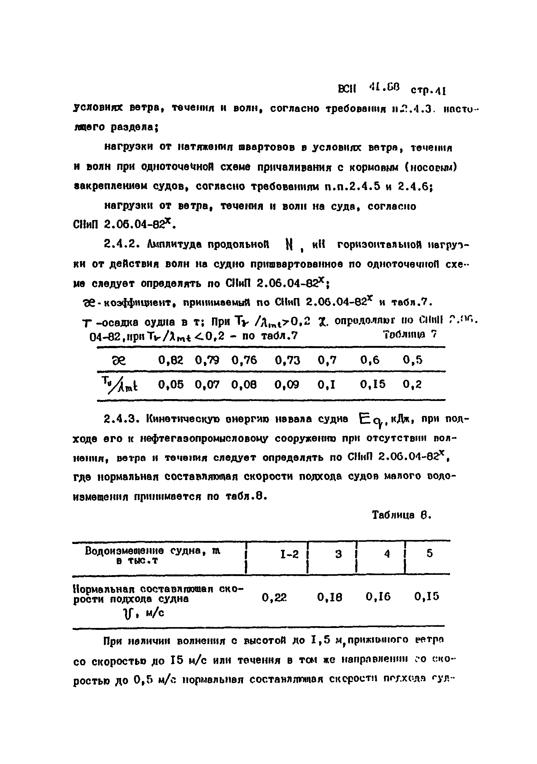 ВСН 41.88