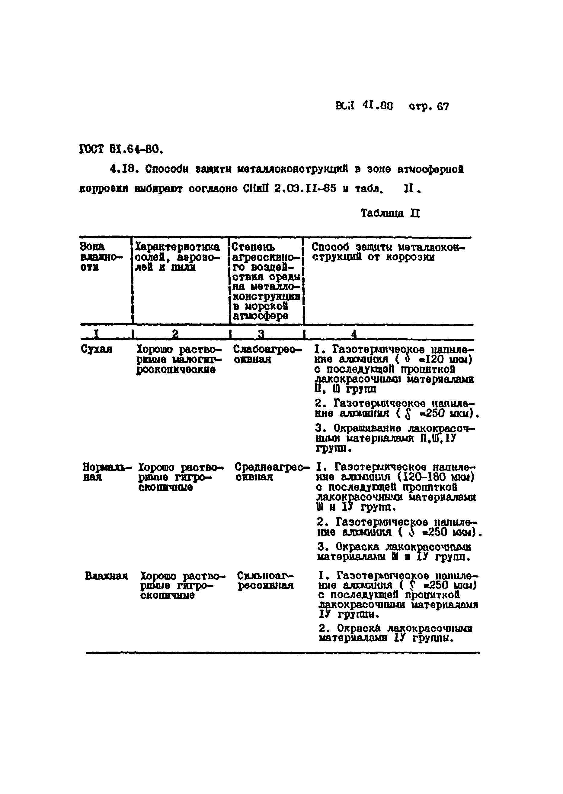 ВСН 41.88