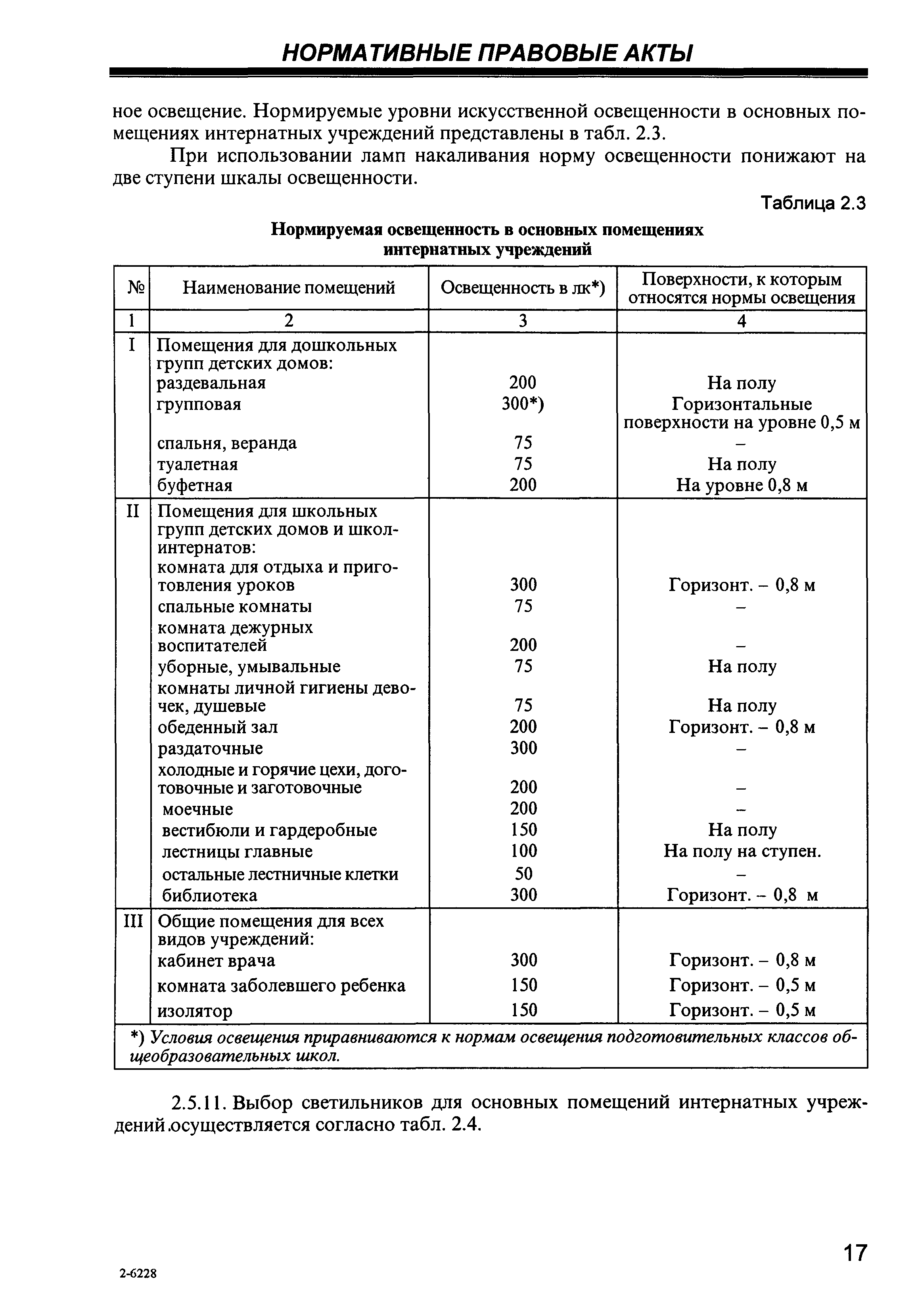 СП 2.4.990-00