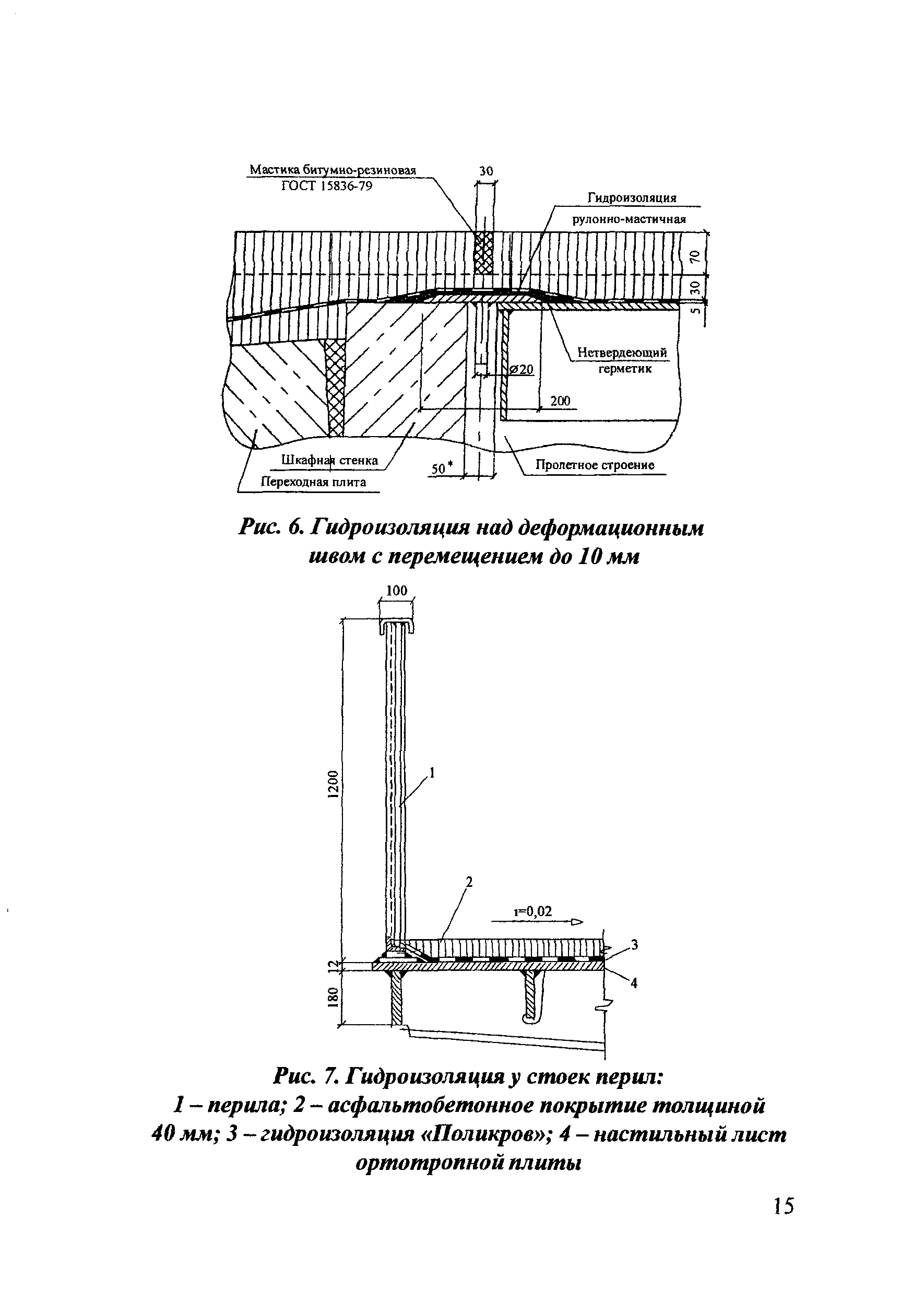 Рекомендации 