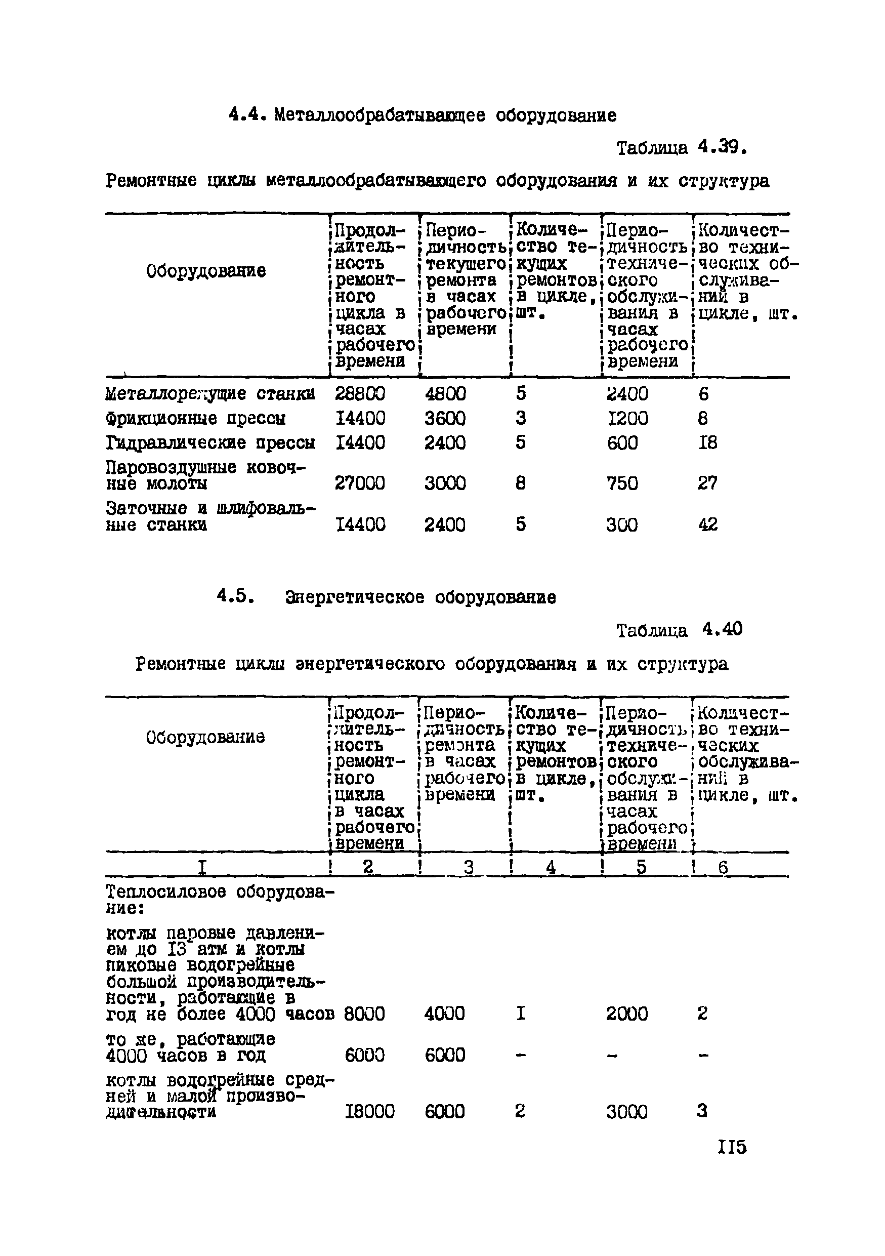 ВСН 39-87