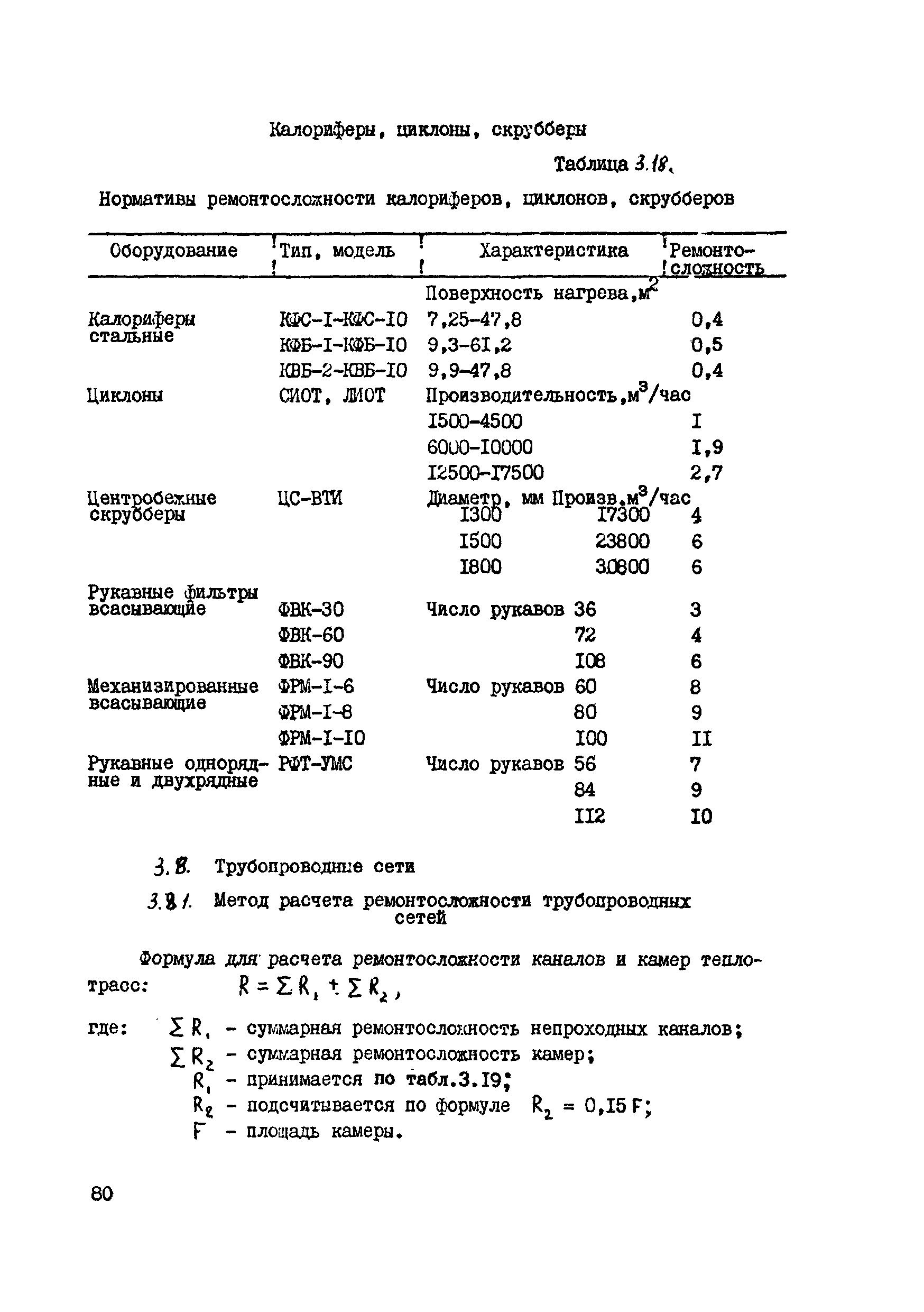 ВСН 39-87