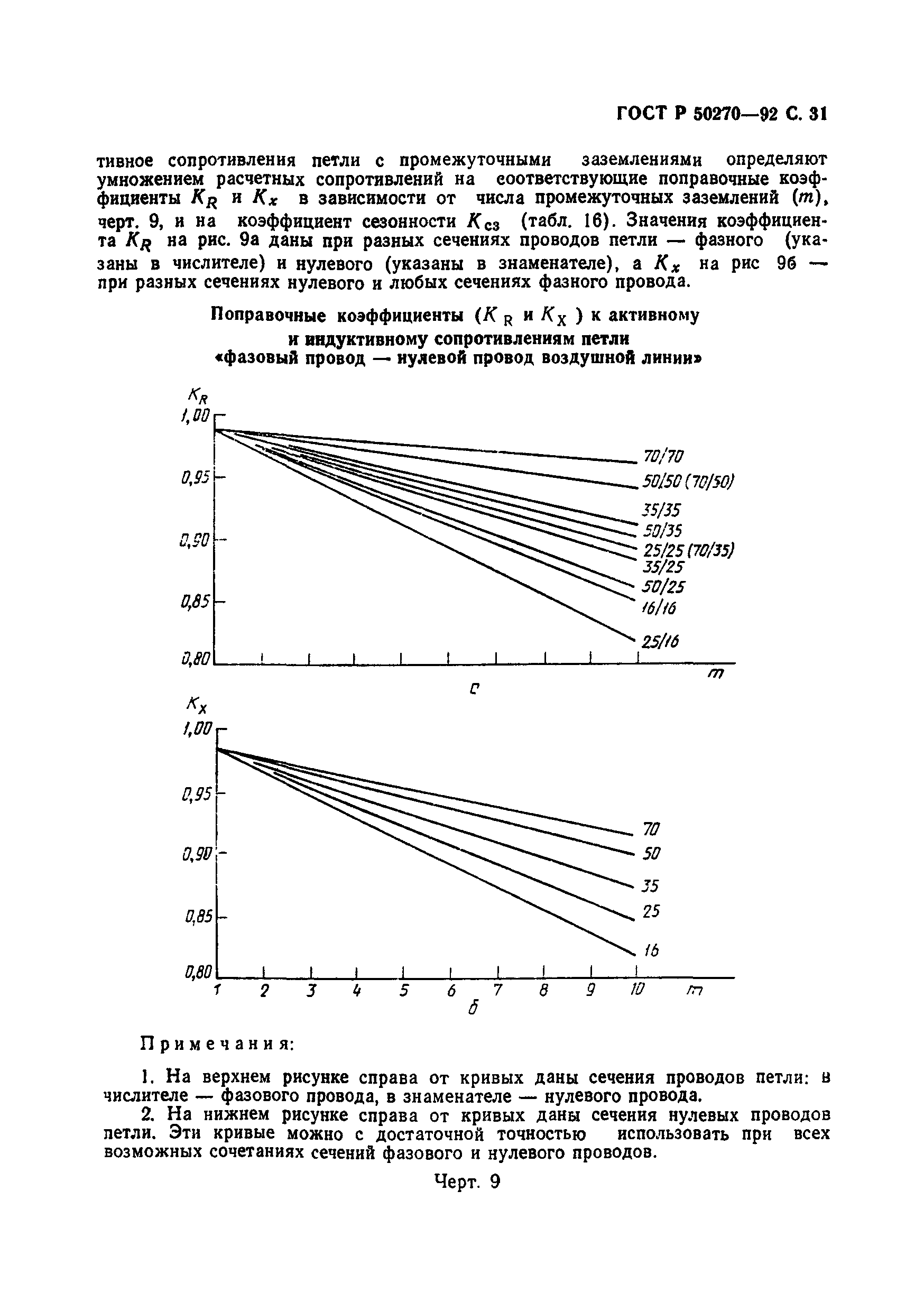 ГОСТ Р 50270-92