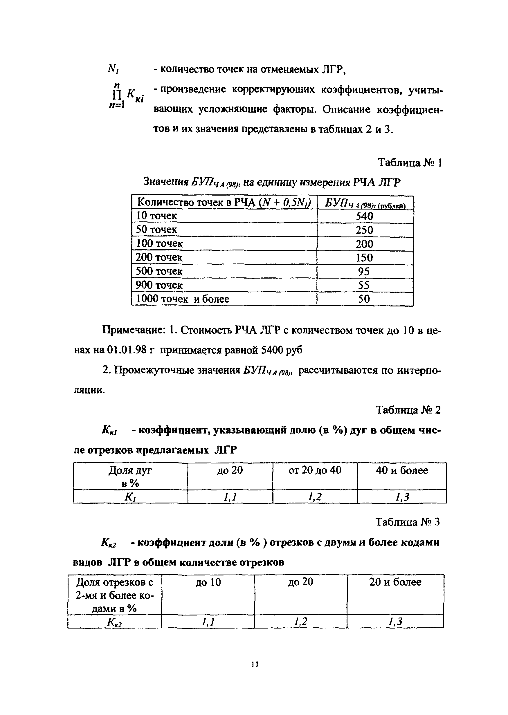 МРР 2.3.02-02