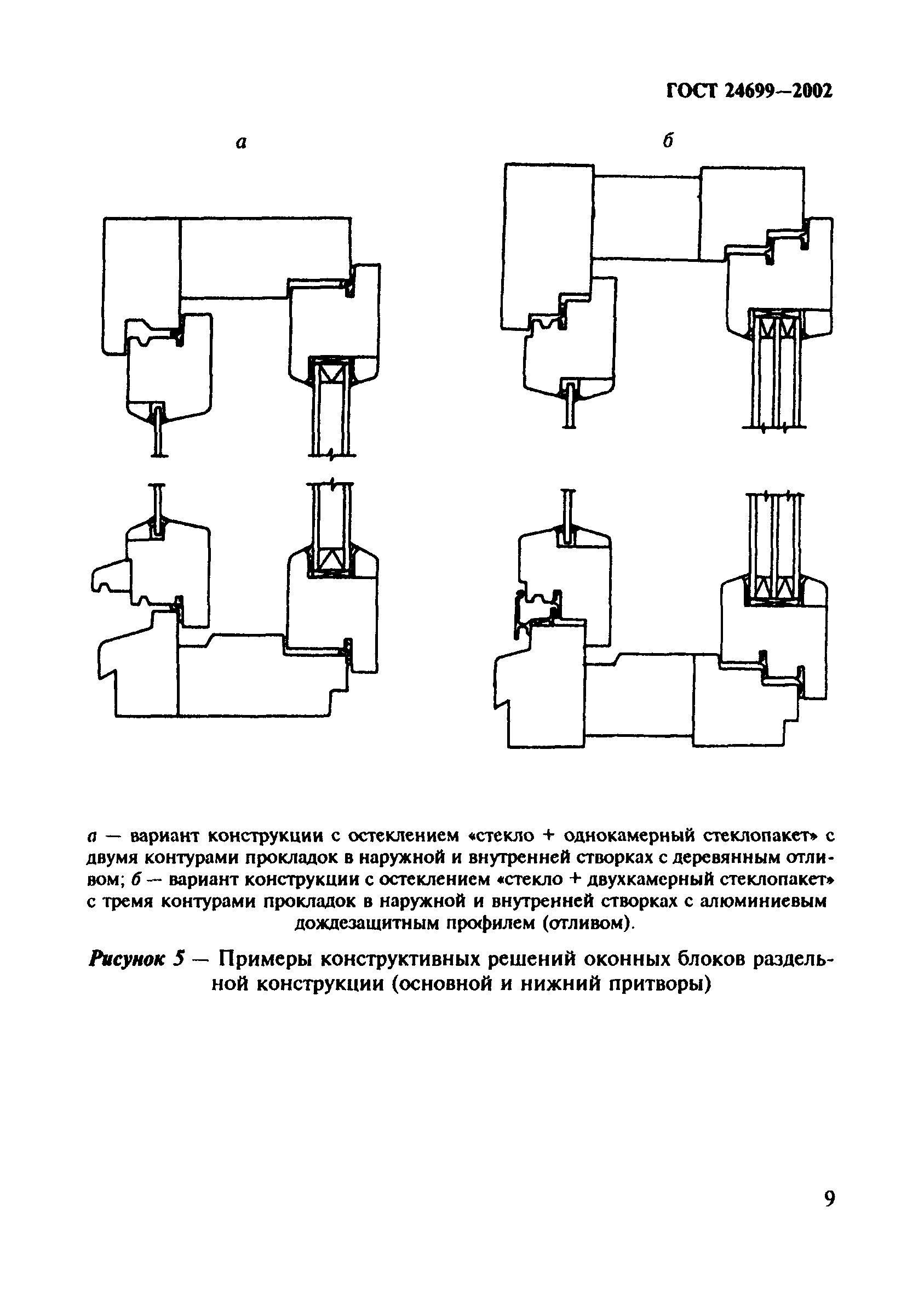 ГОСТ 24699-2002