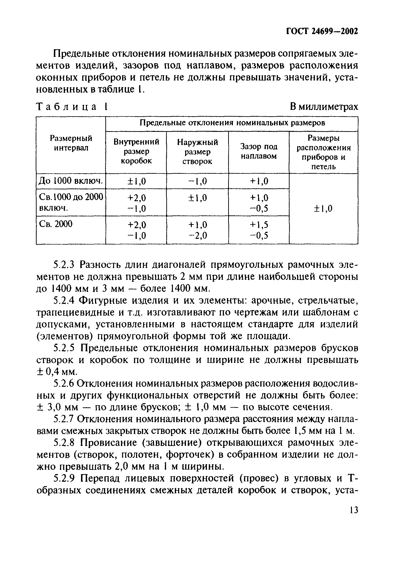 ГОСТ 24699-2002