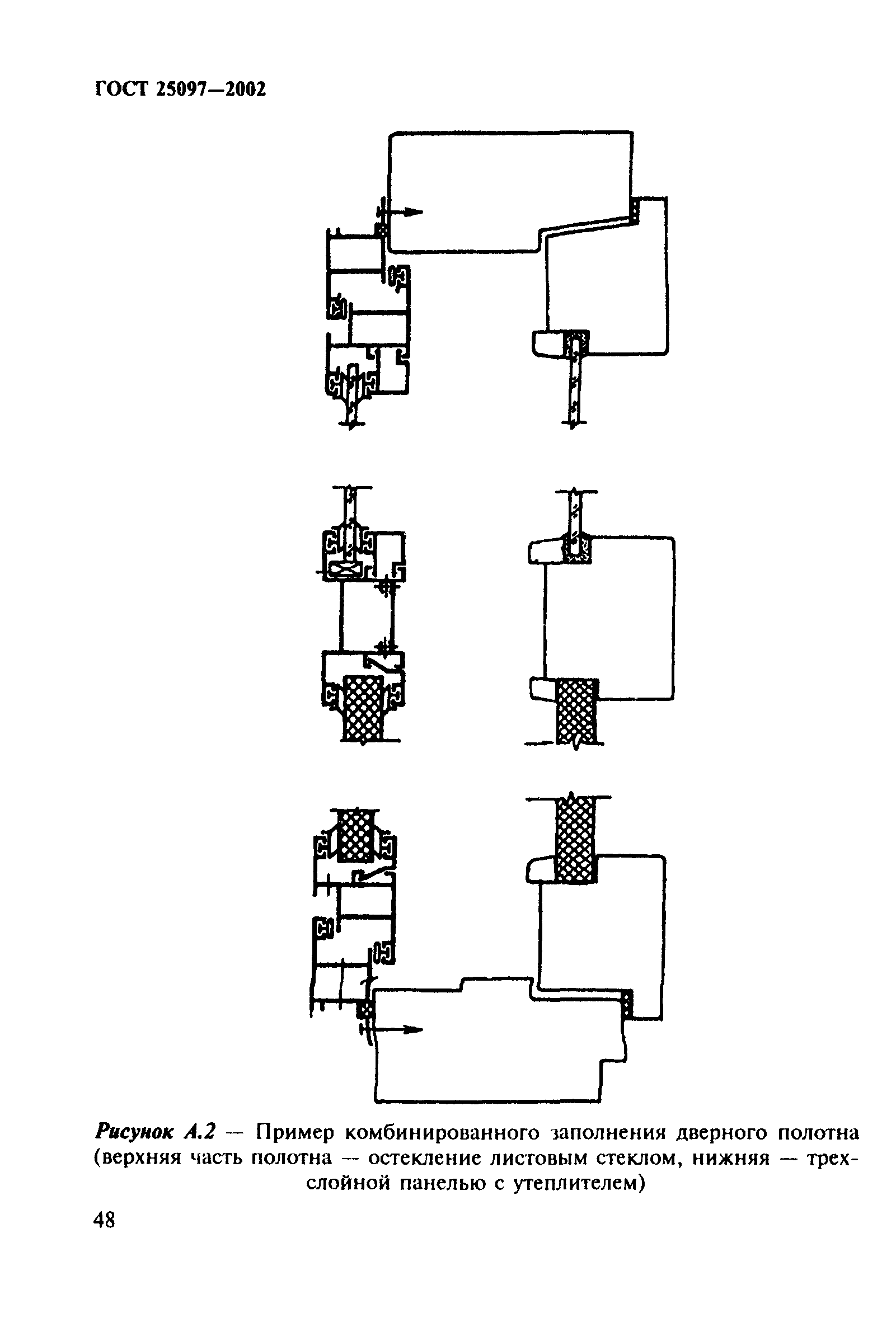 ГОСТ 25097-2002