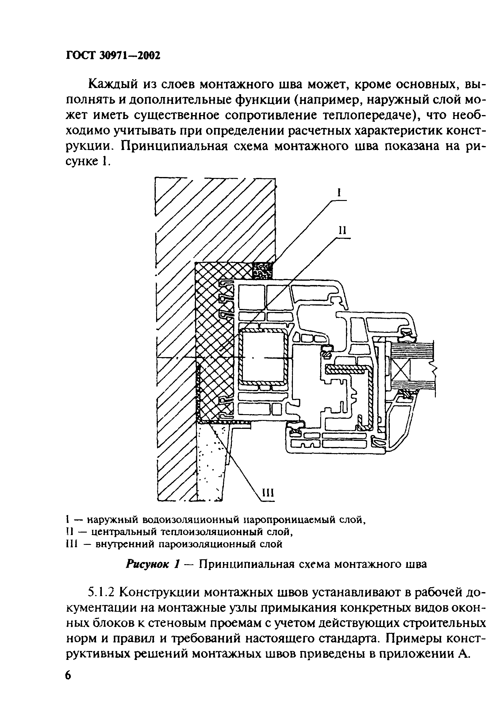 ГОСТ 30971-2002