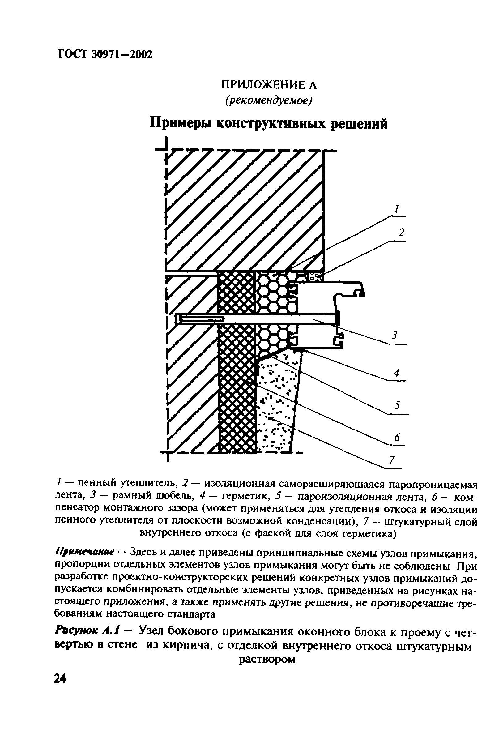 Обустройство монтажного узла примыкания