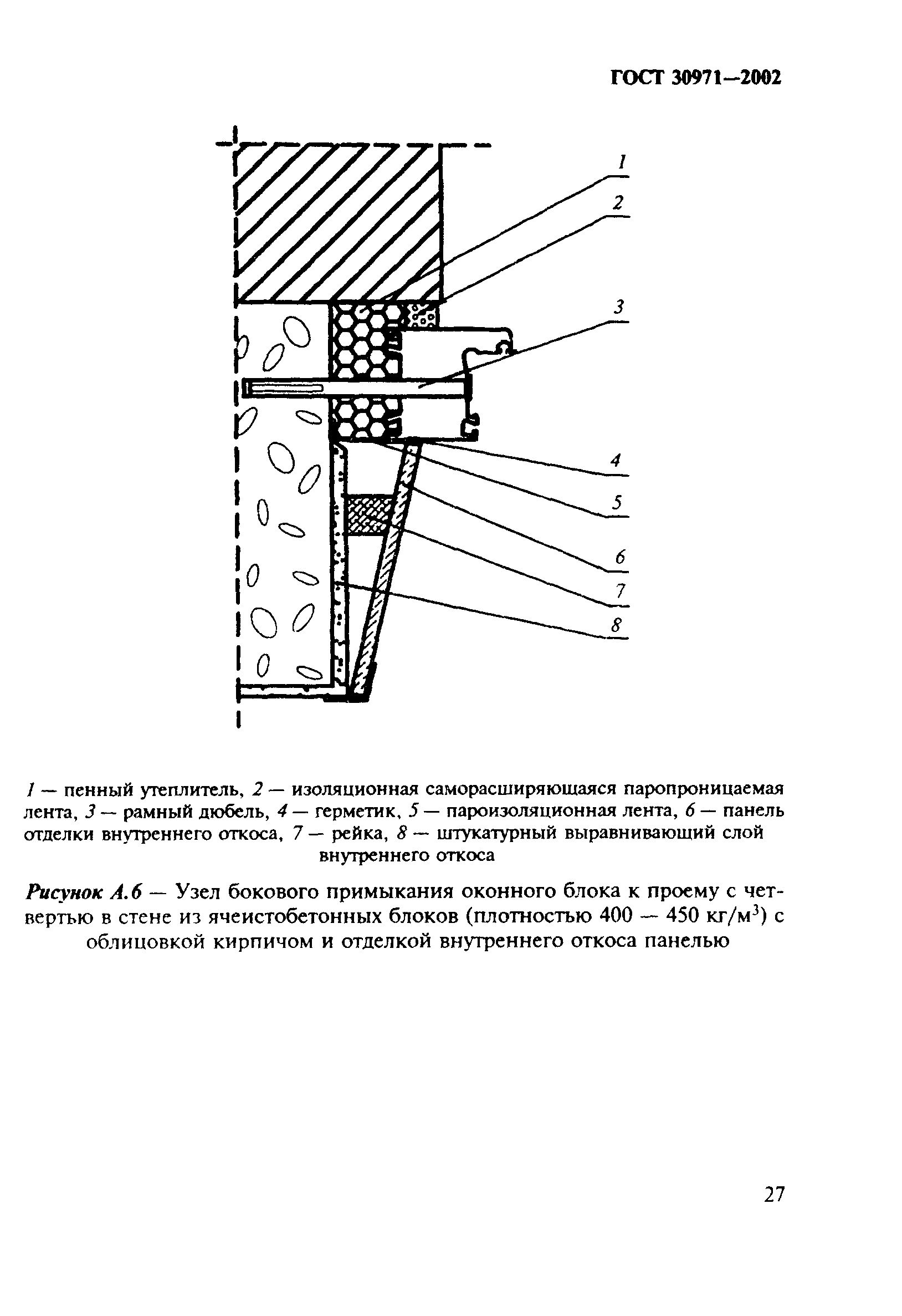 ГОСТ 30971-2002