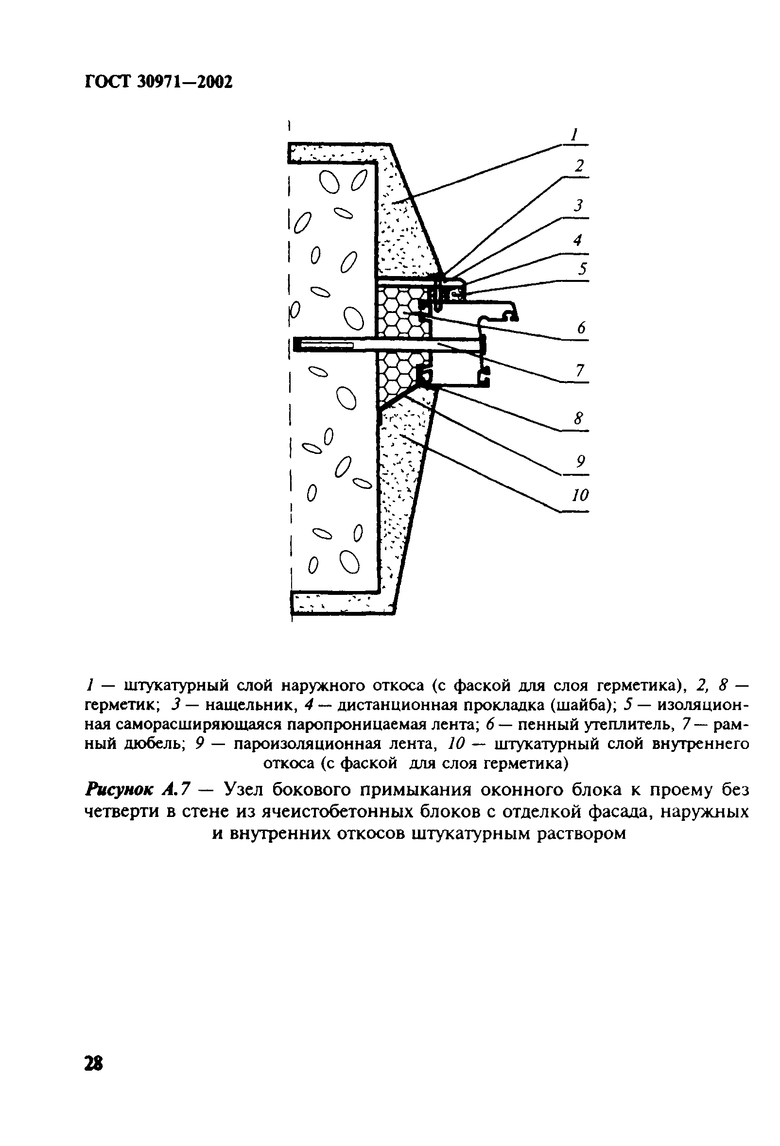 ГОСТ 30971-2002