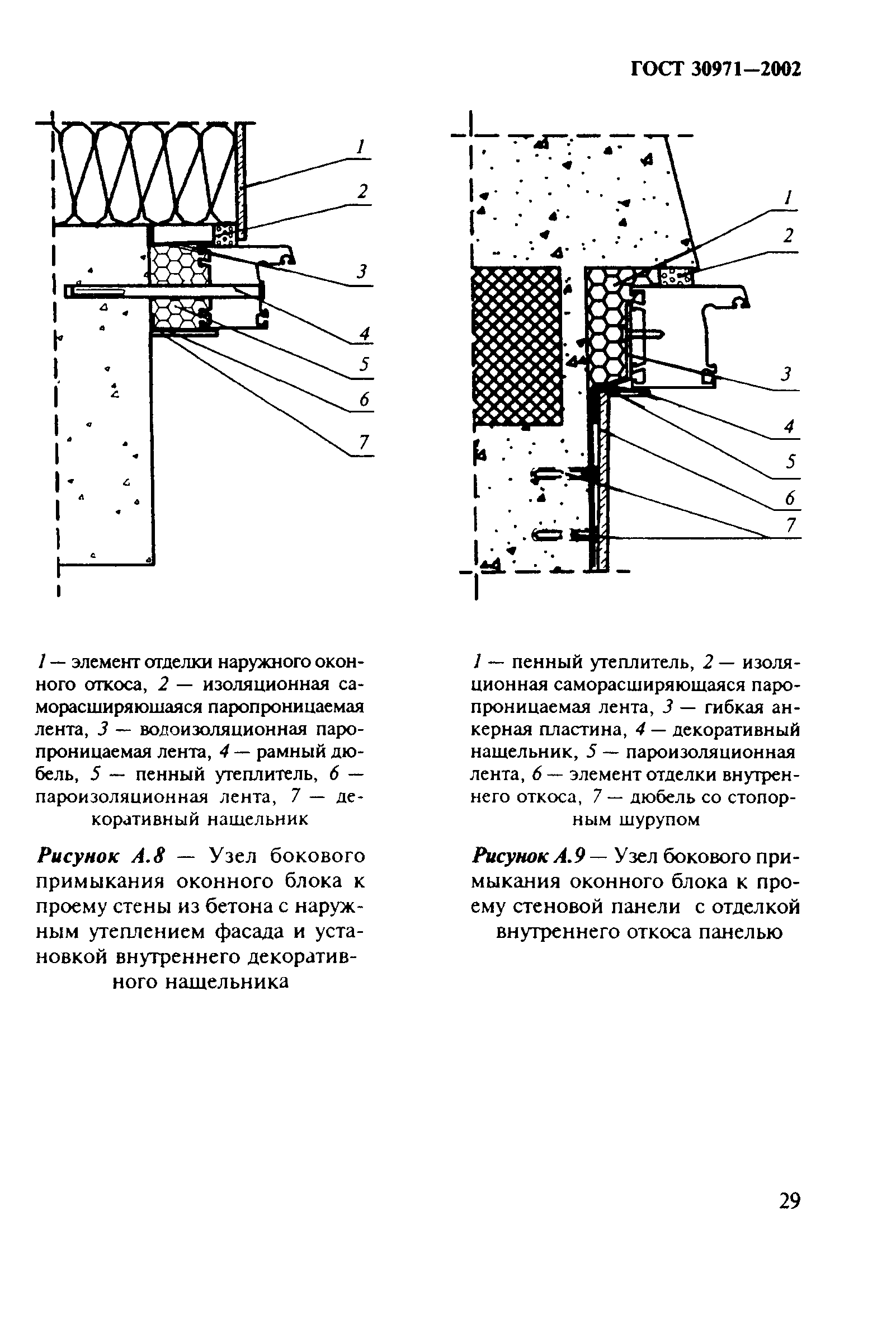 ГОСТ 30971-2002