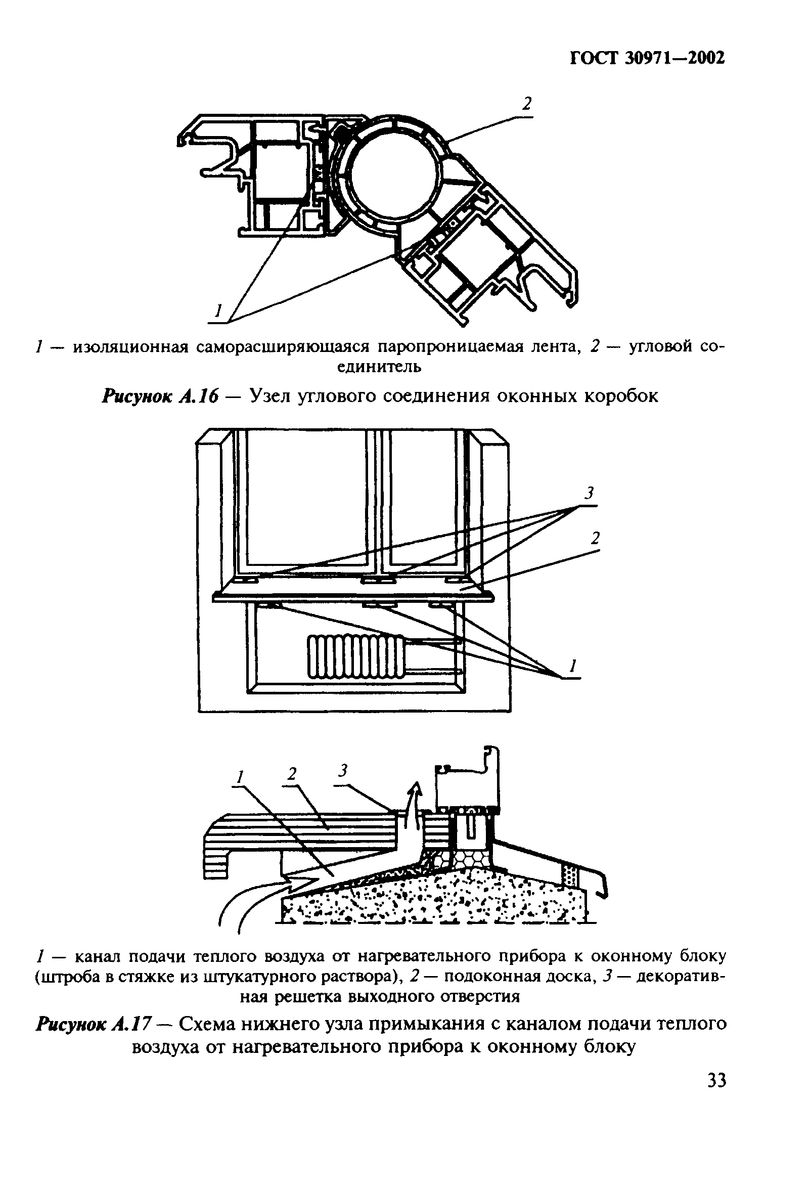 ГОСТ 30971-2002