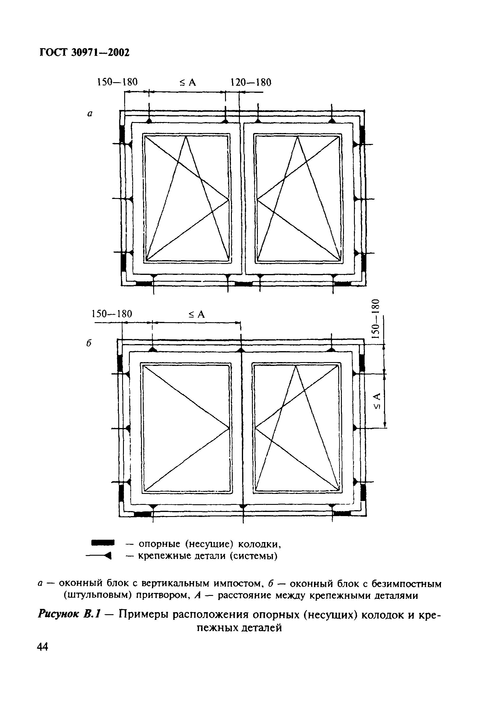 ГОСТ 30971-2002