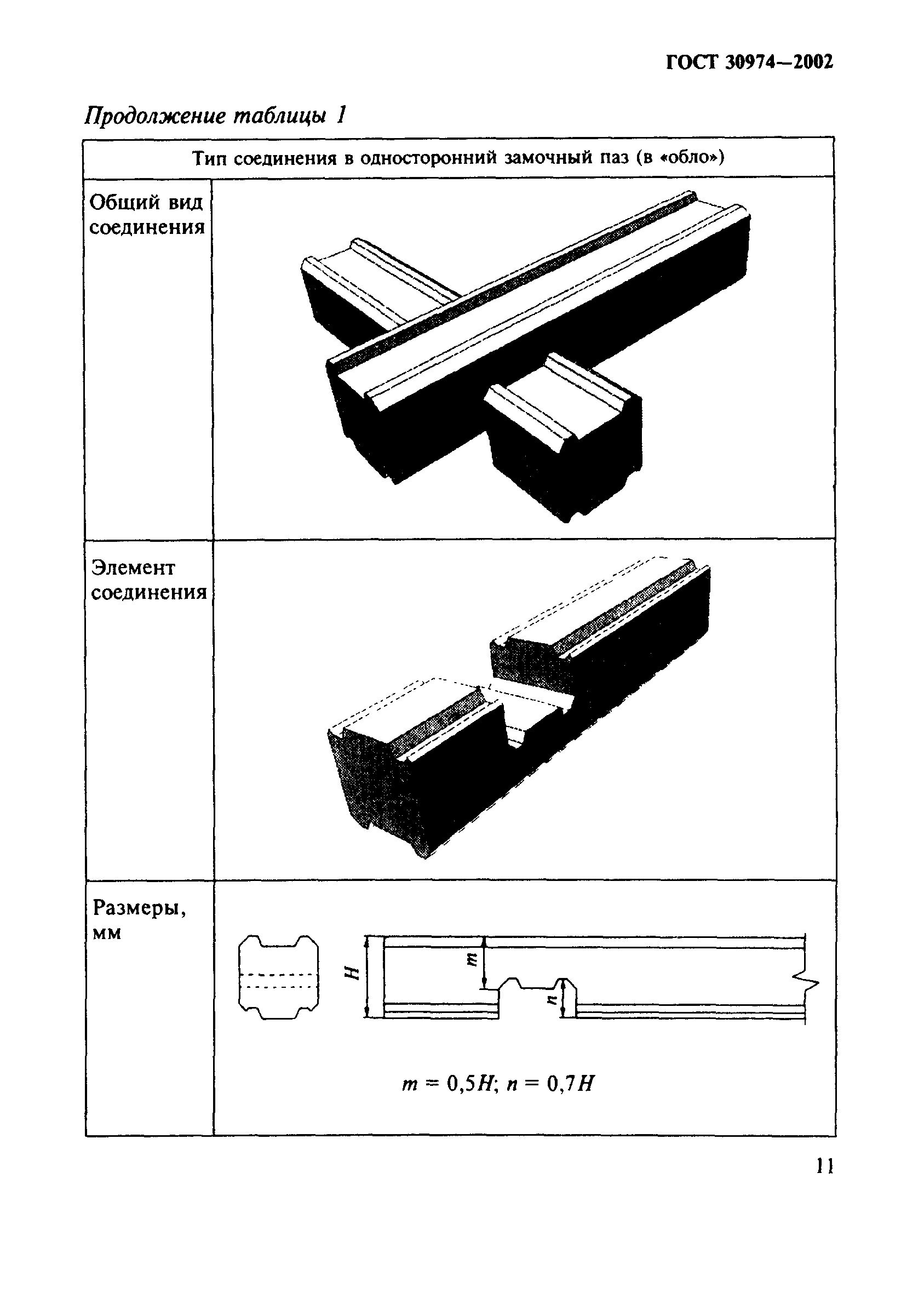 ГОСТ 30974-2002