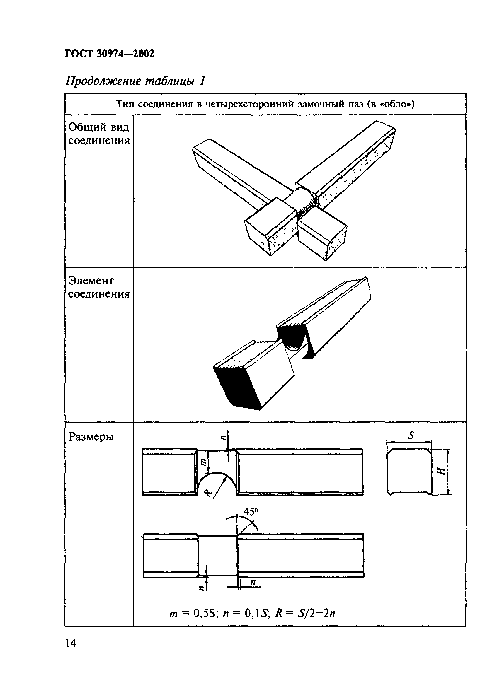 ГОСТ 30974-2002