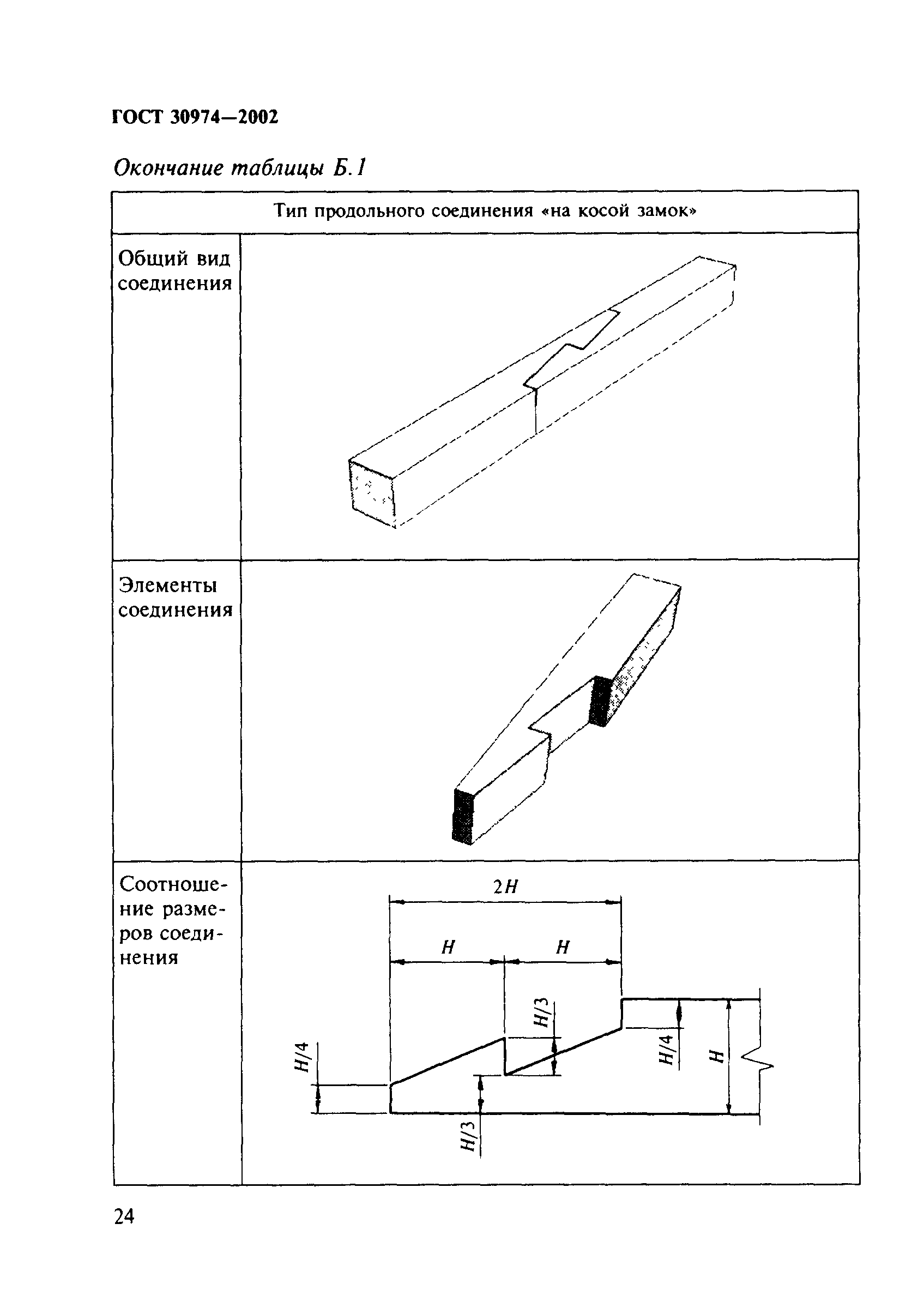 ГОСТ 30974-2002