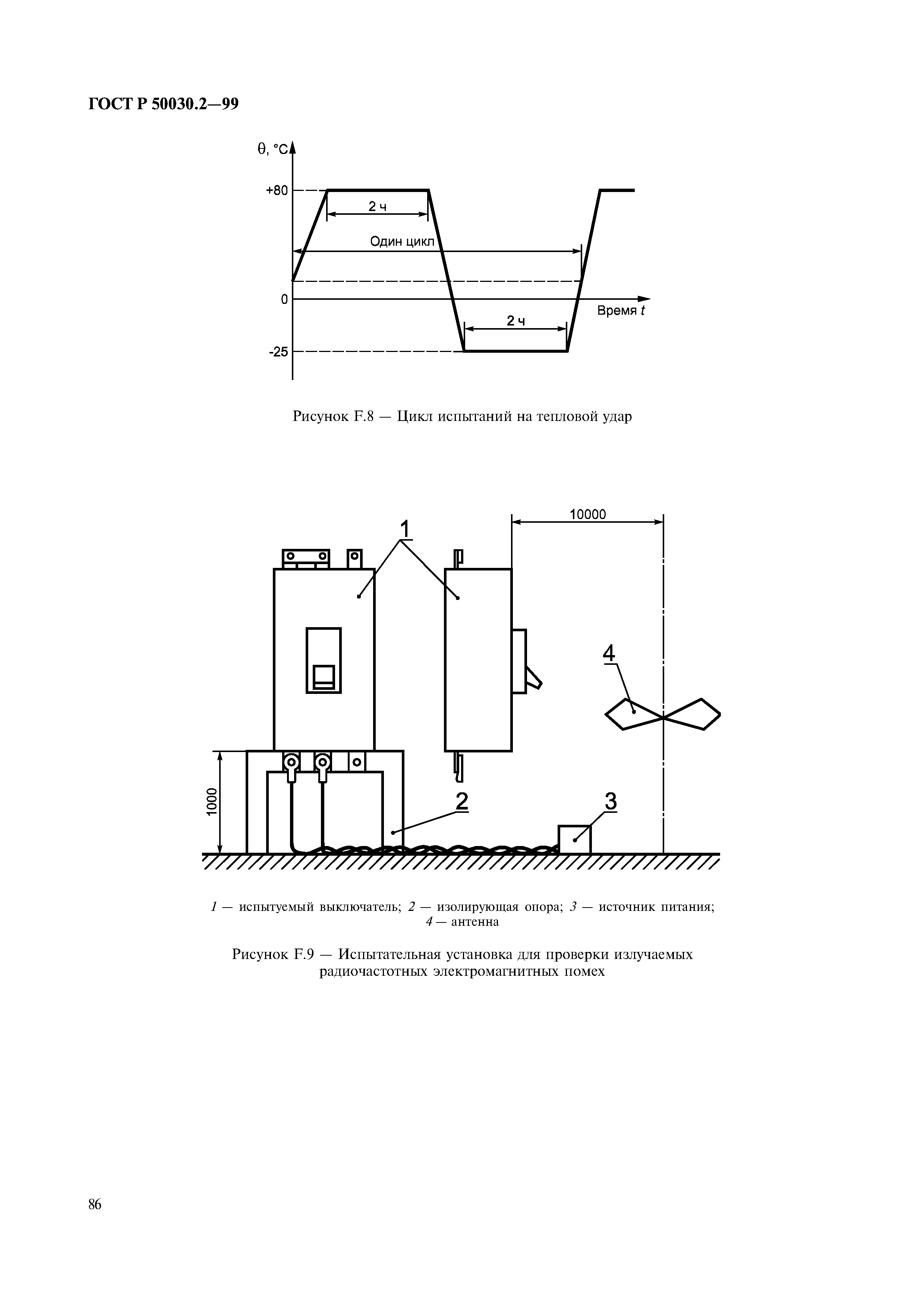 ГОСТ Р 50030.2-99