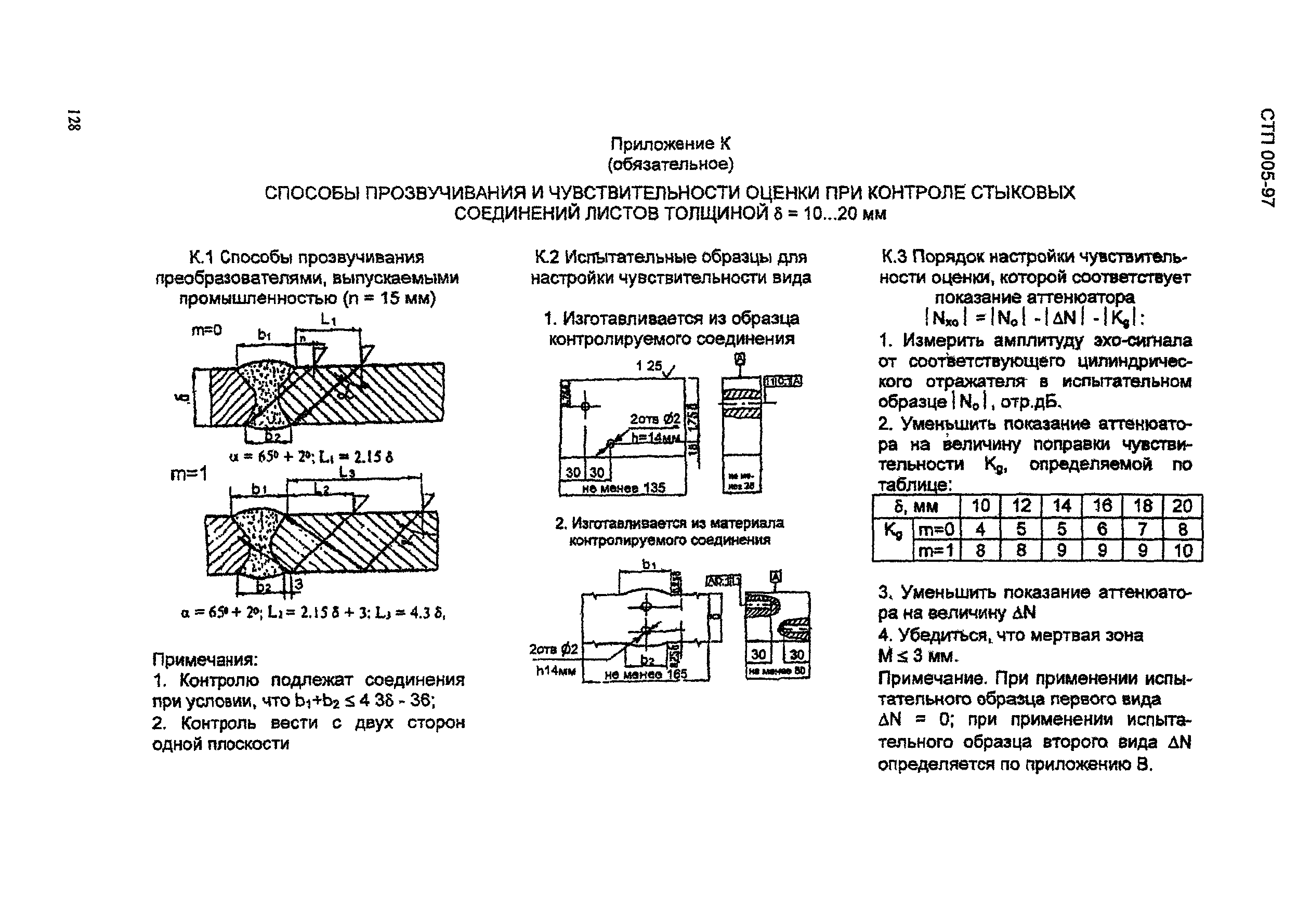 СТП 005-97