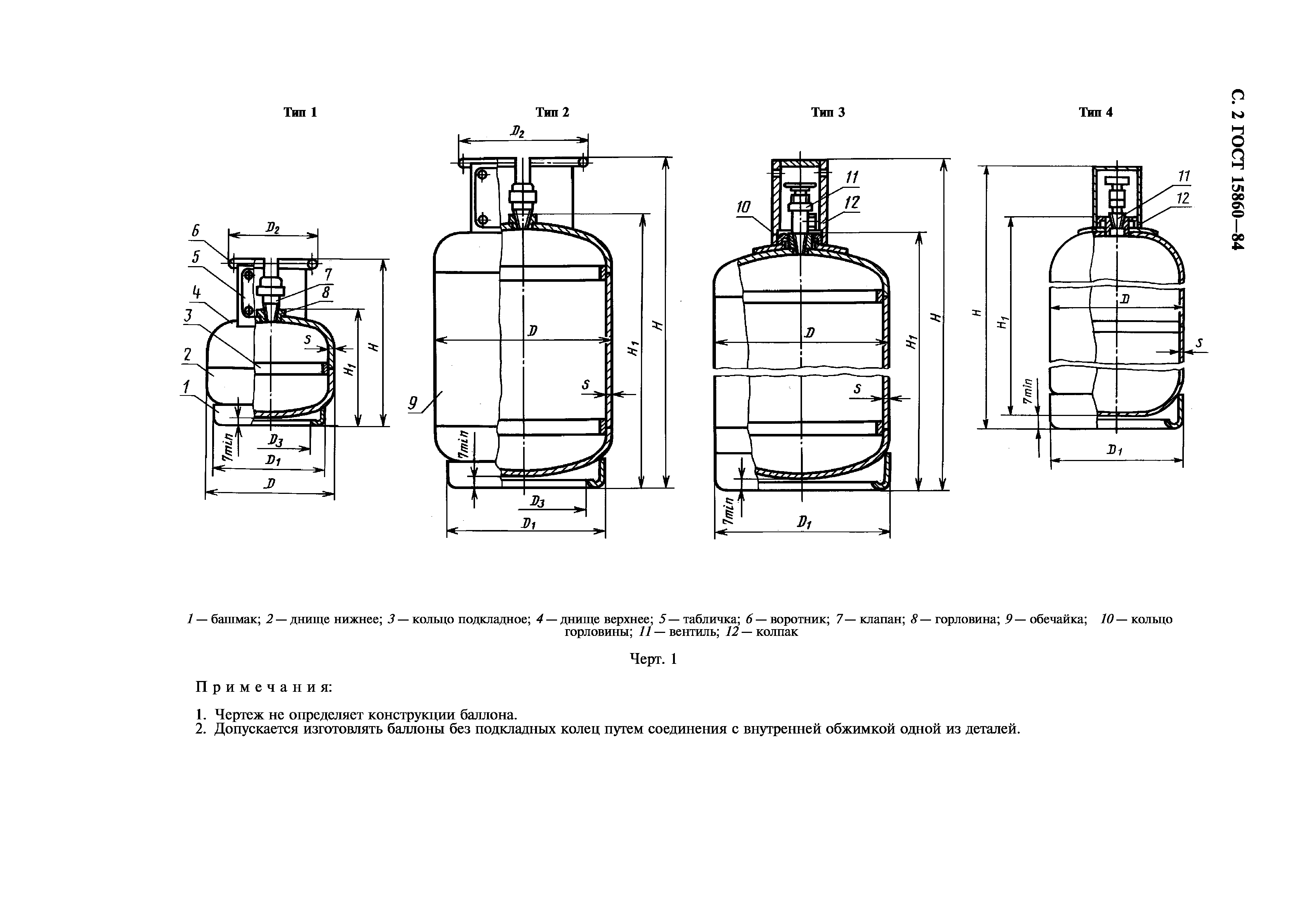 размеры шкафа под газовый баллон