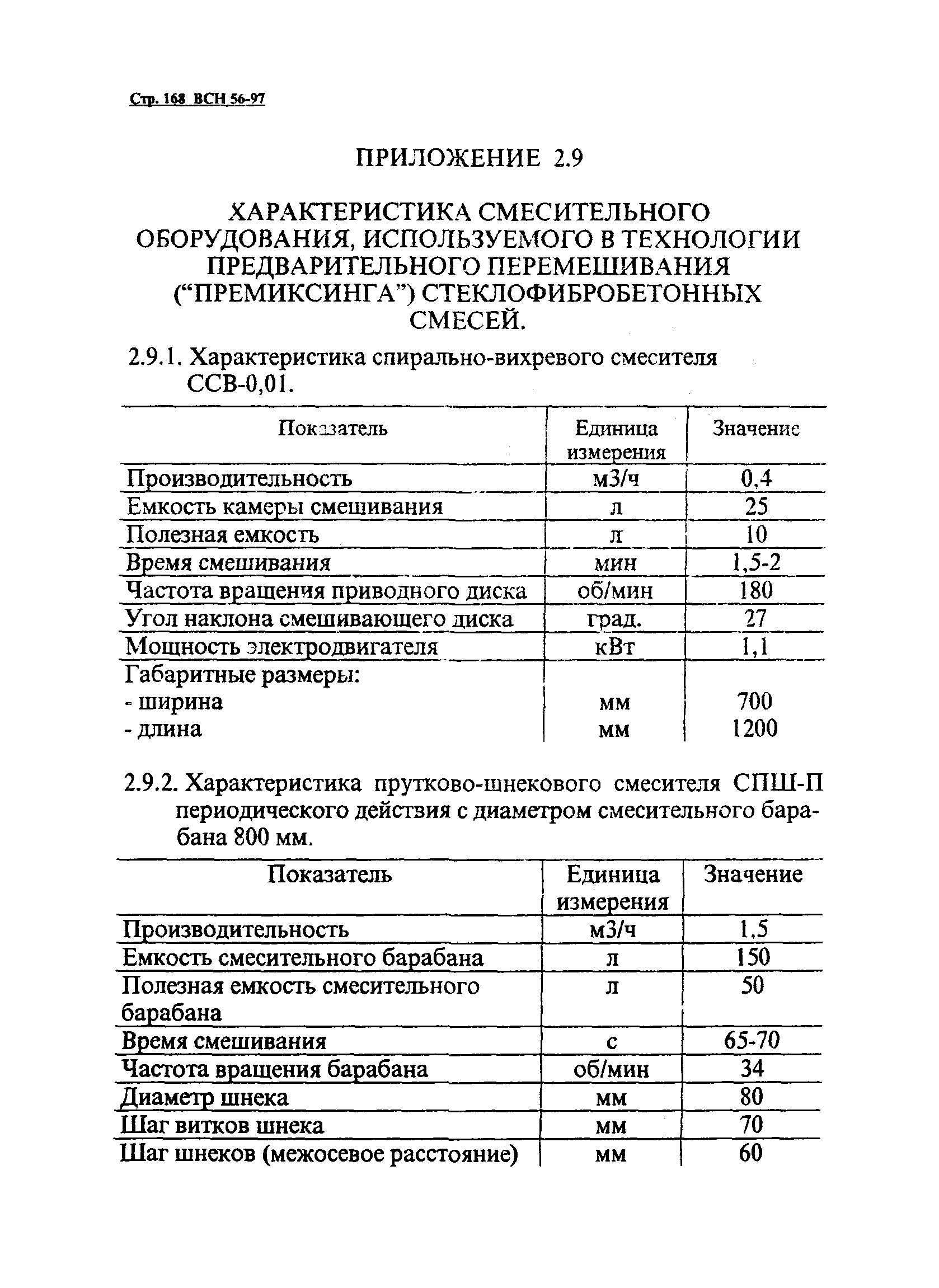 ВСН 56-97