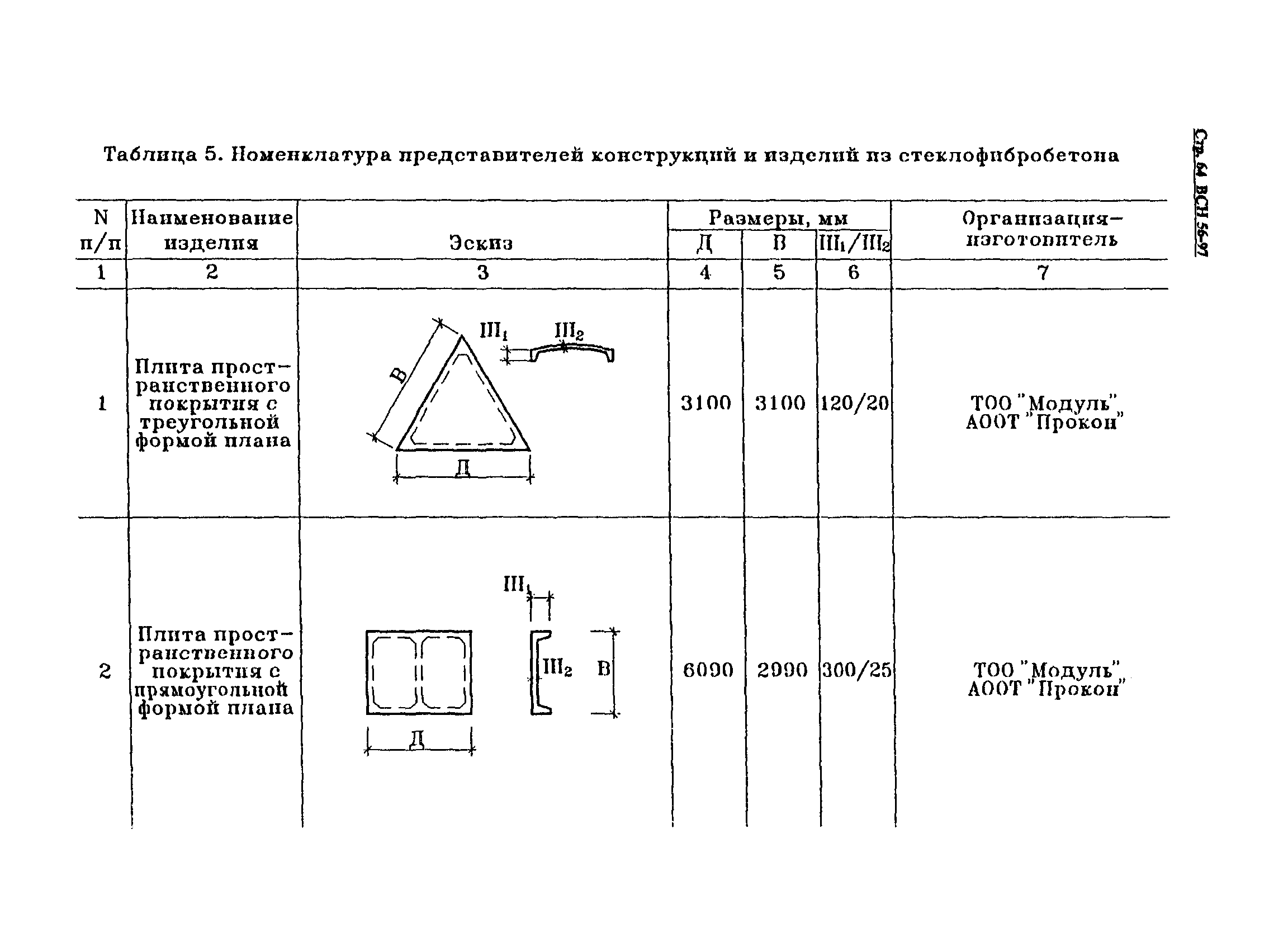 ВСН 56-97