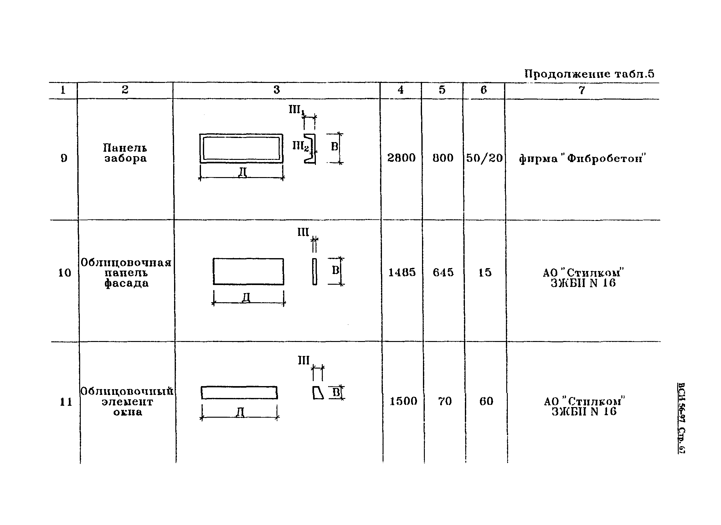 ВСН 56-97