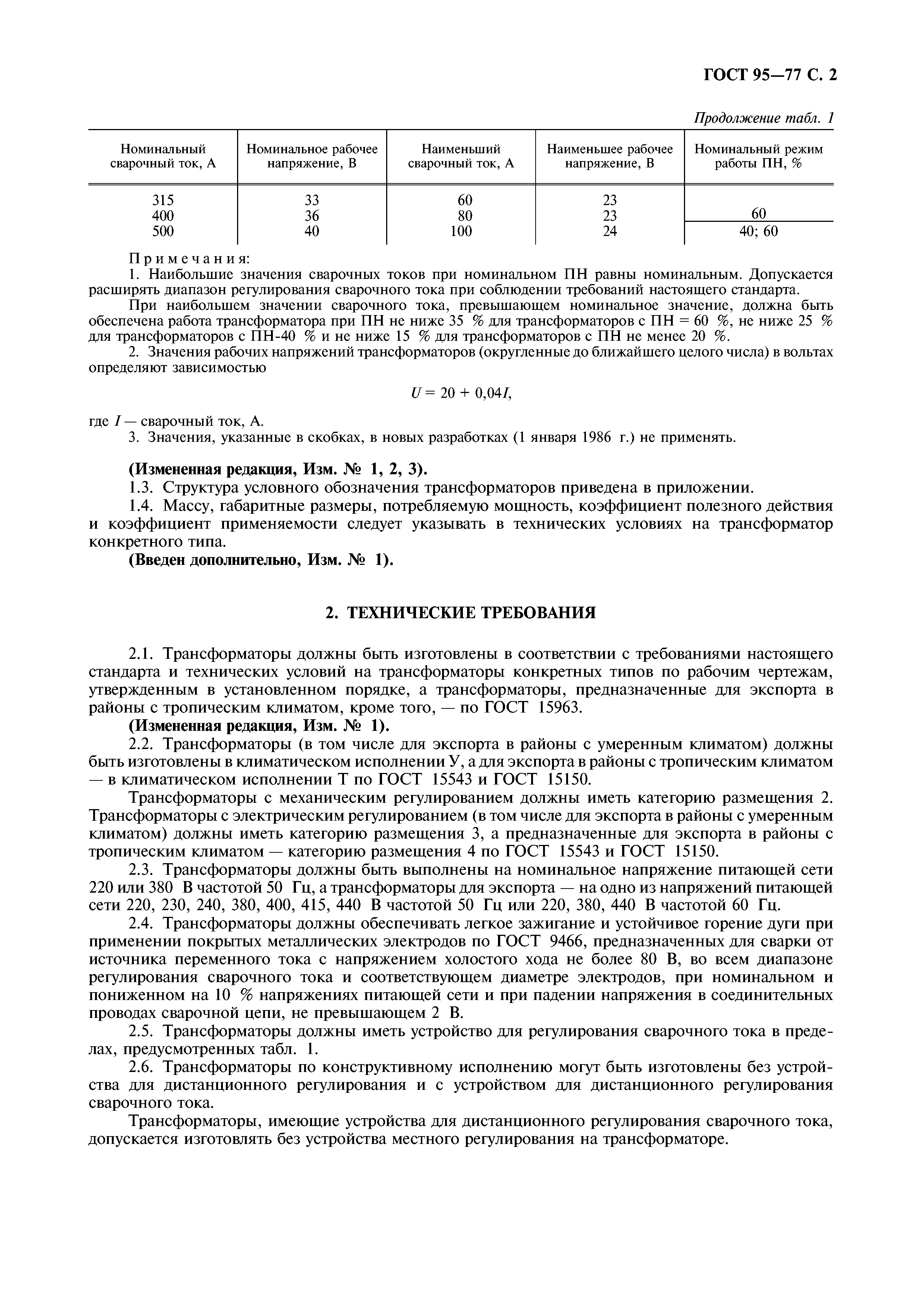 ГОСТ 95-77