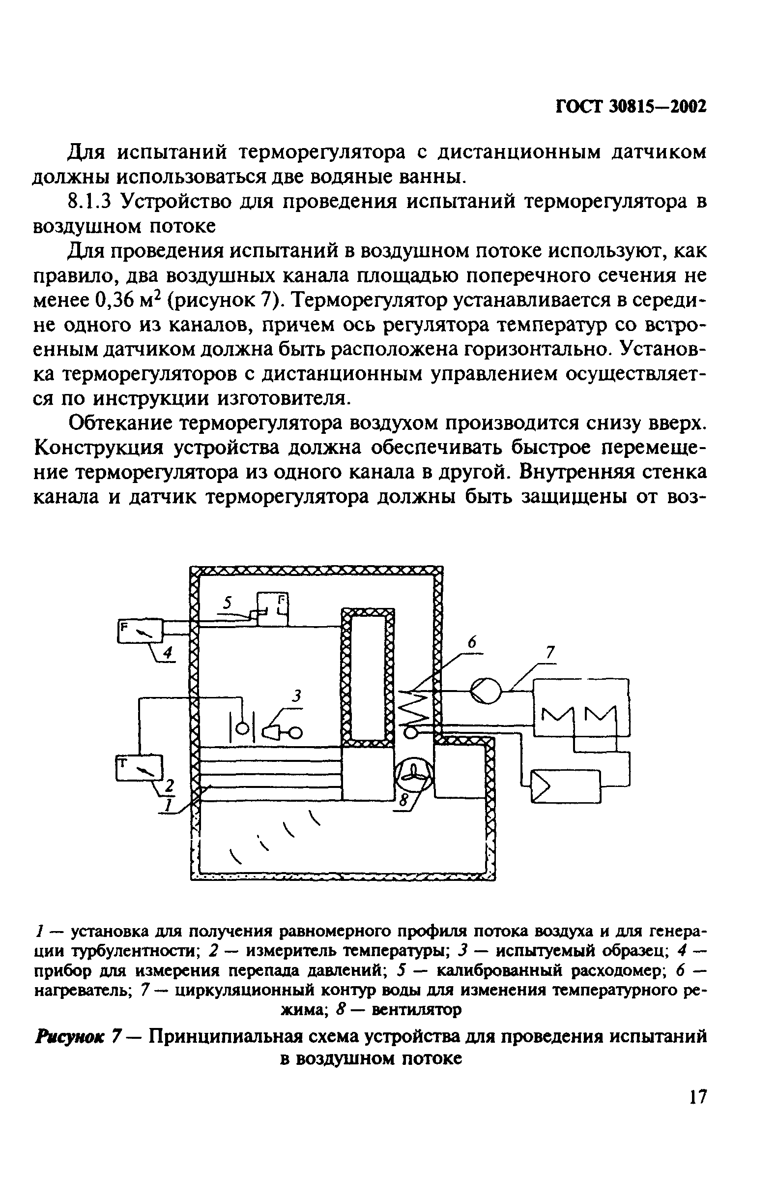 ГОСТ 30815-2002