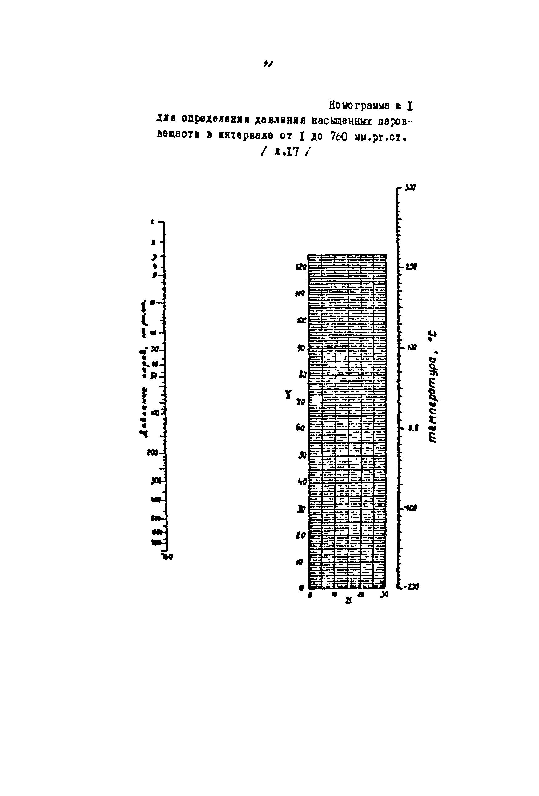 РМ 62-91-90