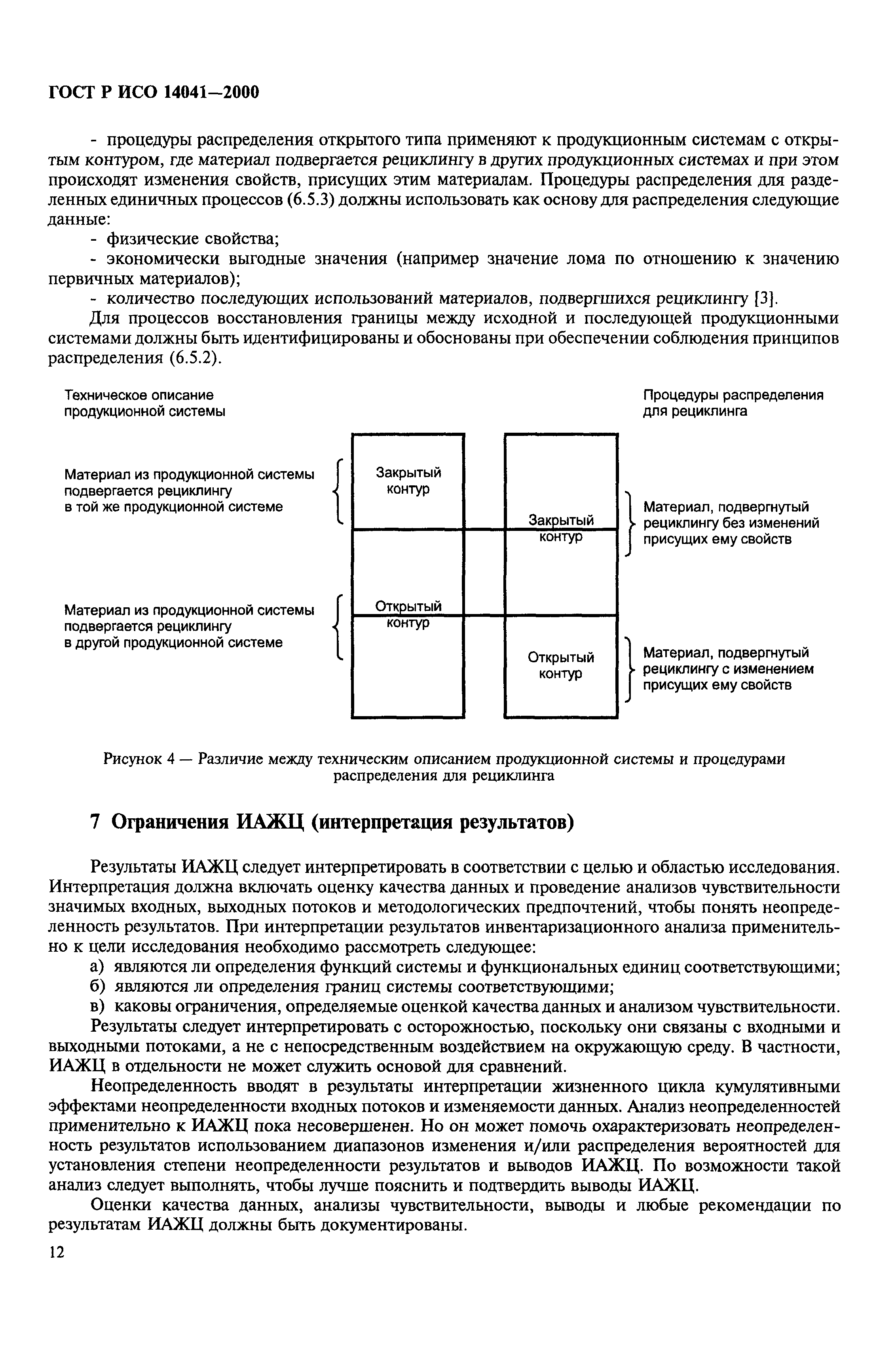 ГОСТ Р ИСО 14041-2000