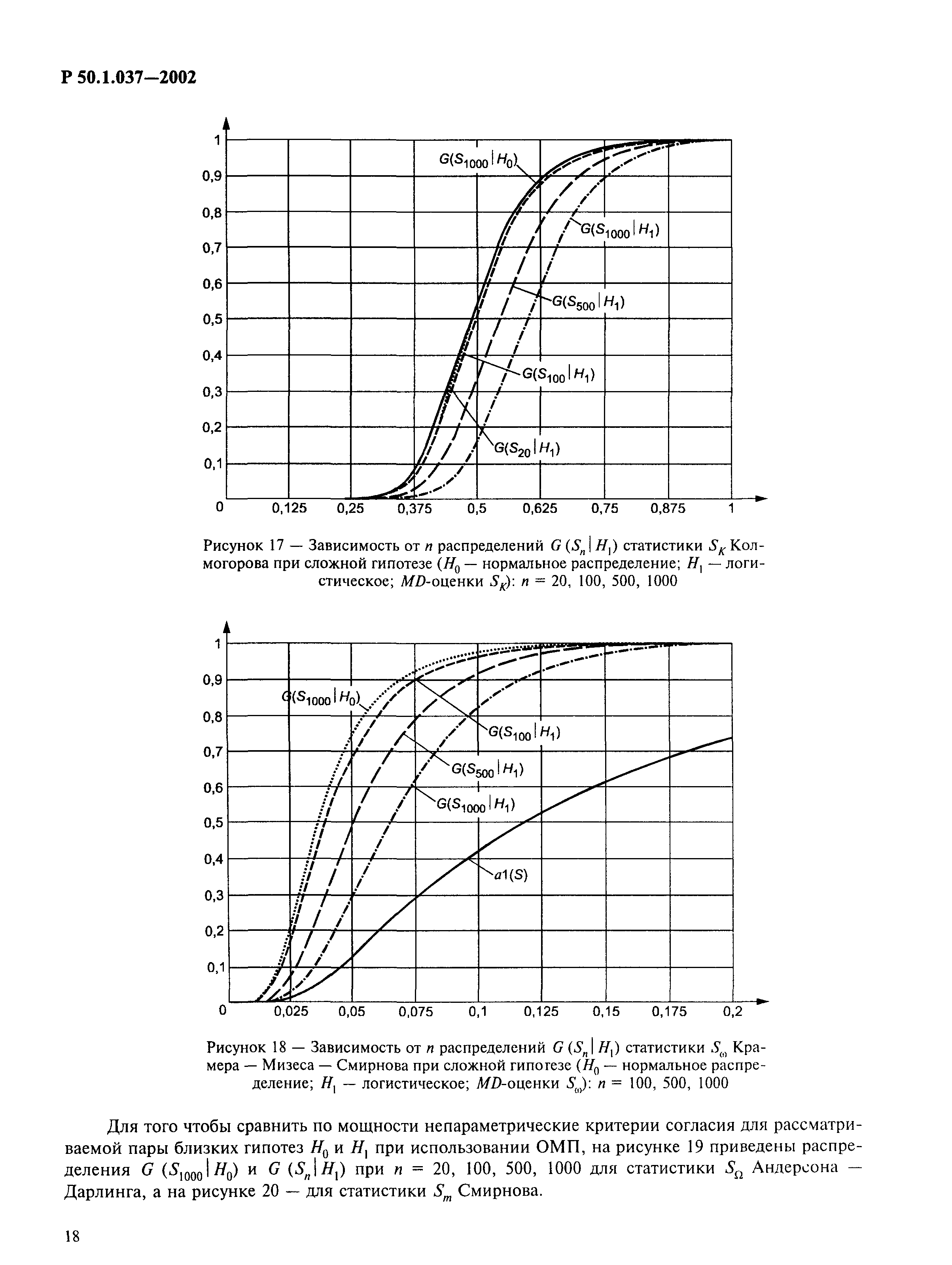 Р 50.1.037-2002