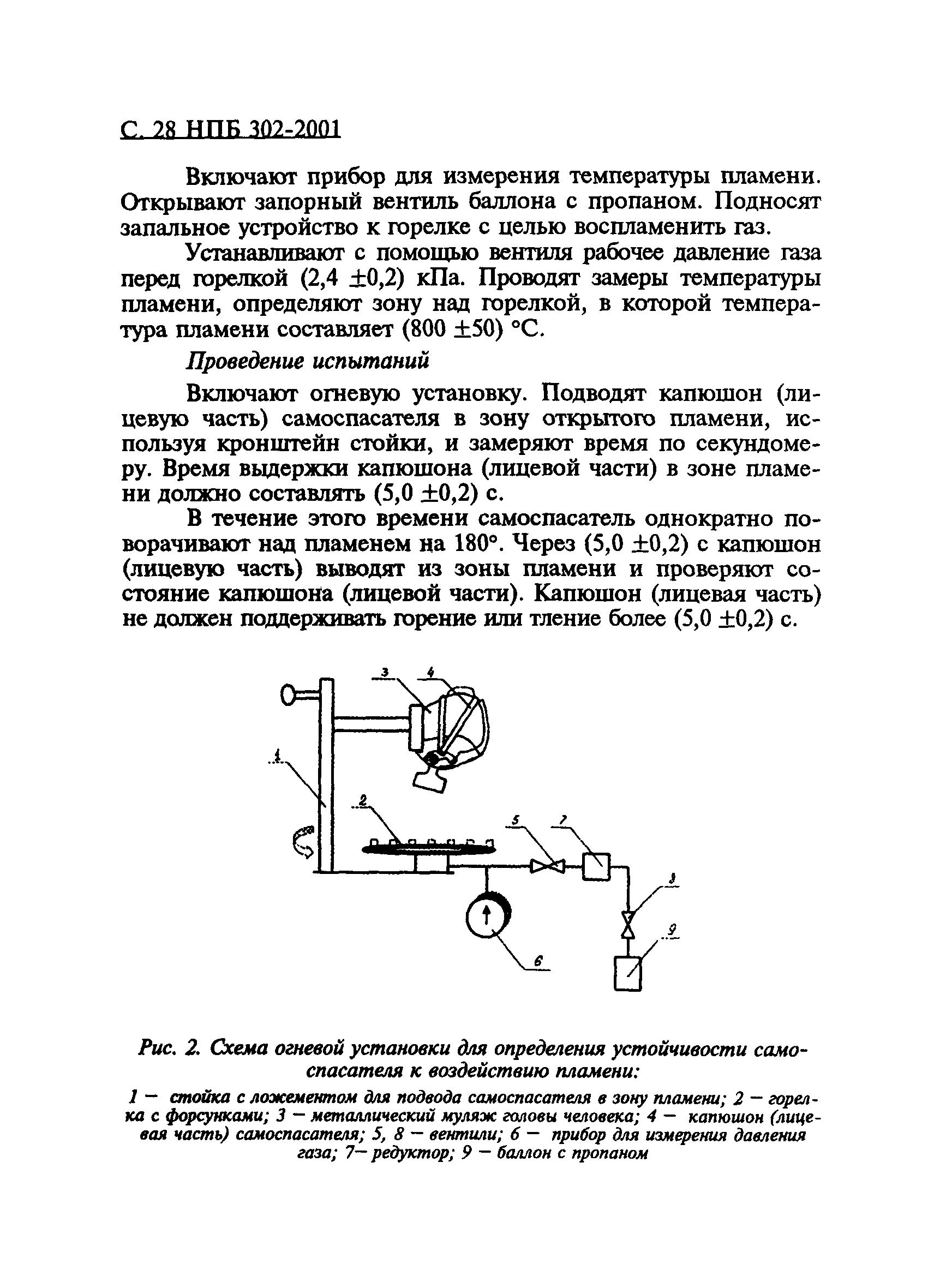 НПБ 302-2001